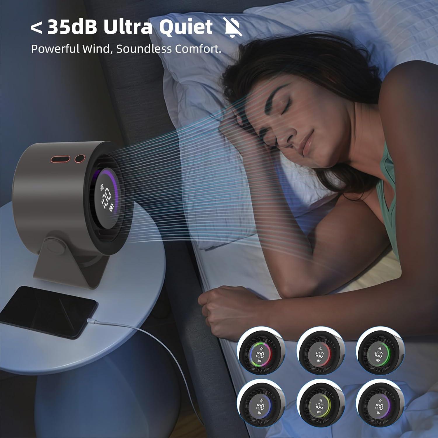 Ventilador de Mesa BETTDOW GFS008 Gris, 100 Velocidades, Silencioso