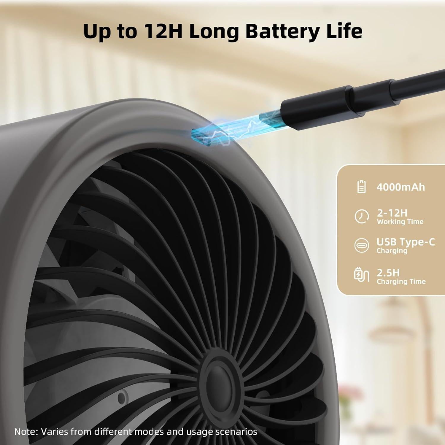 Ventilador de Mesa BETTDOW GFS008 Gris, 100 Velocidades, Silencioso