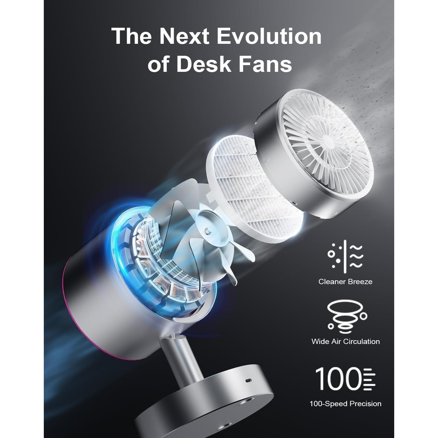 Ventilador de Escritorio SOTHING Air Pro 100 Velocidades Silencioso