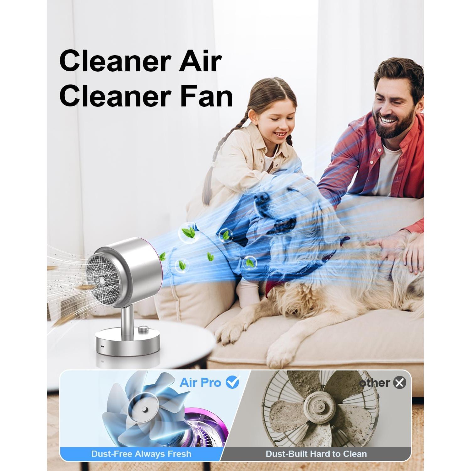 Ventilador de Escritorio SOTHING Air Pro 100 Velocidades Silencioso