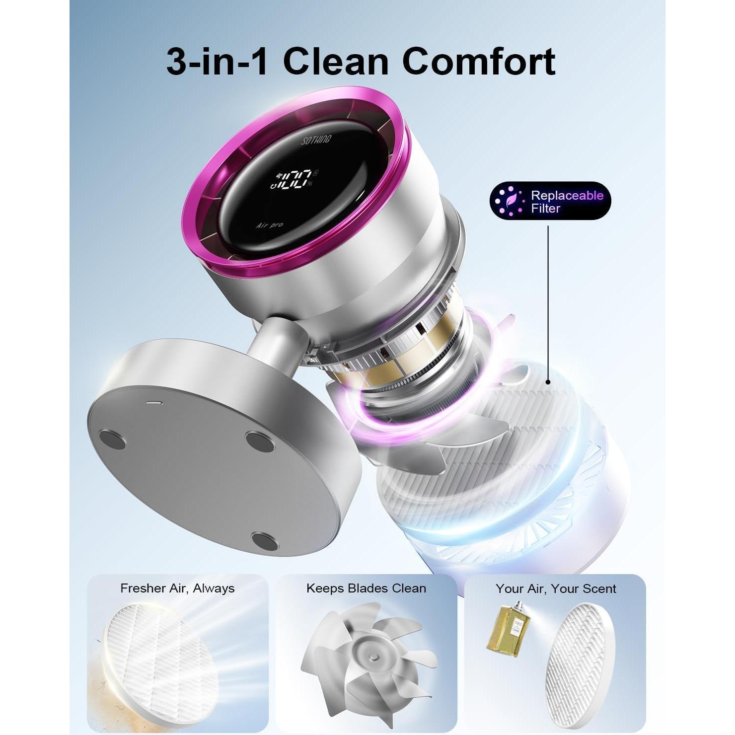 Ventilador de Escritorio SOTHING Air Pro 100 Velocidades Silencioso