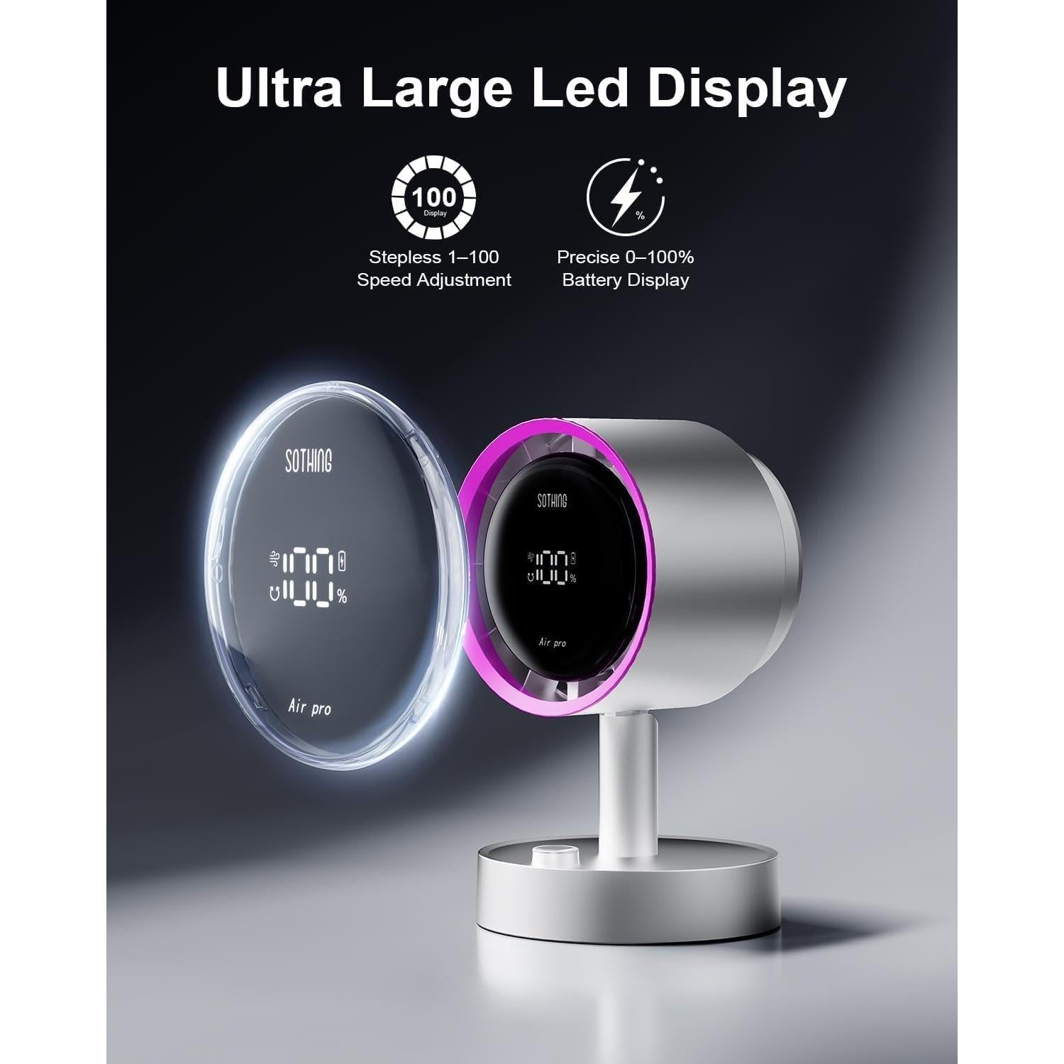 Ventilador de Escritorio SOTHING Air Pro 100 Velocidades Silencioso