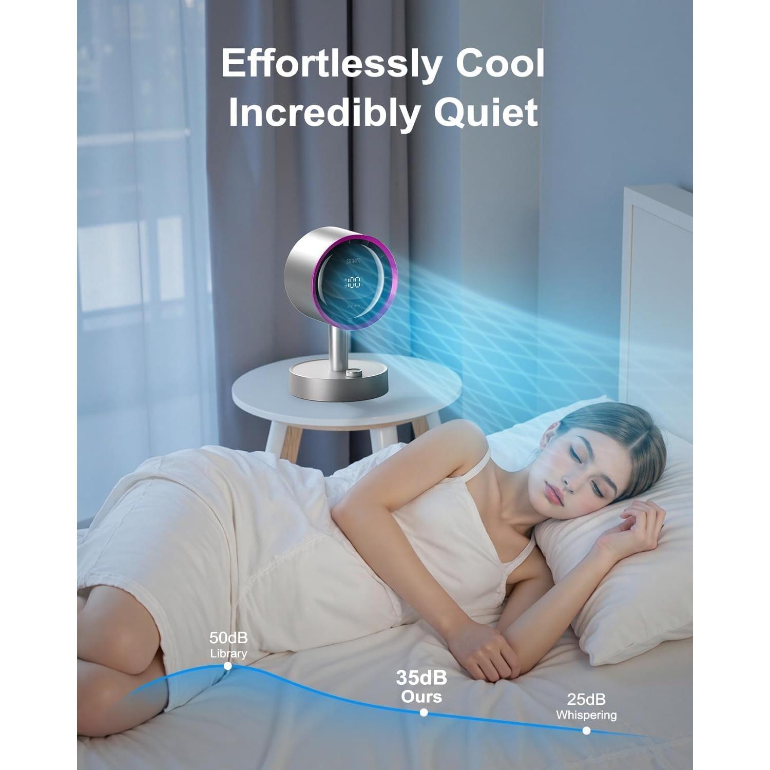 Ventilador de Escritorio SOTHING Air Pro 100 Velocidades Silencioso