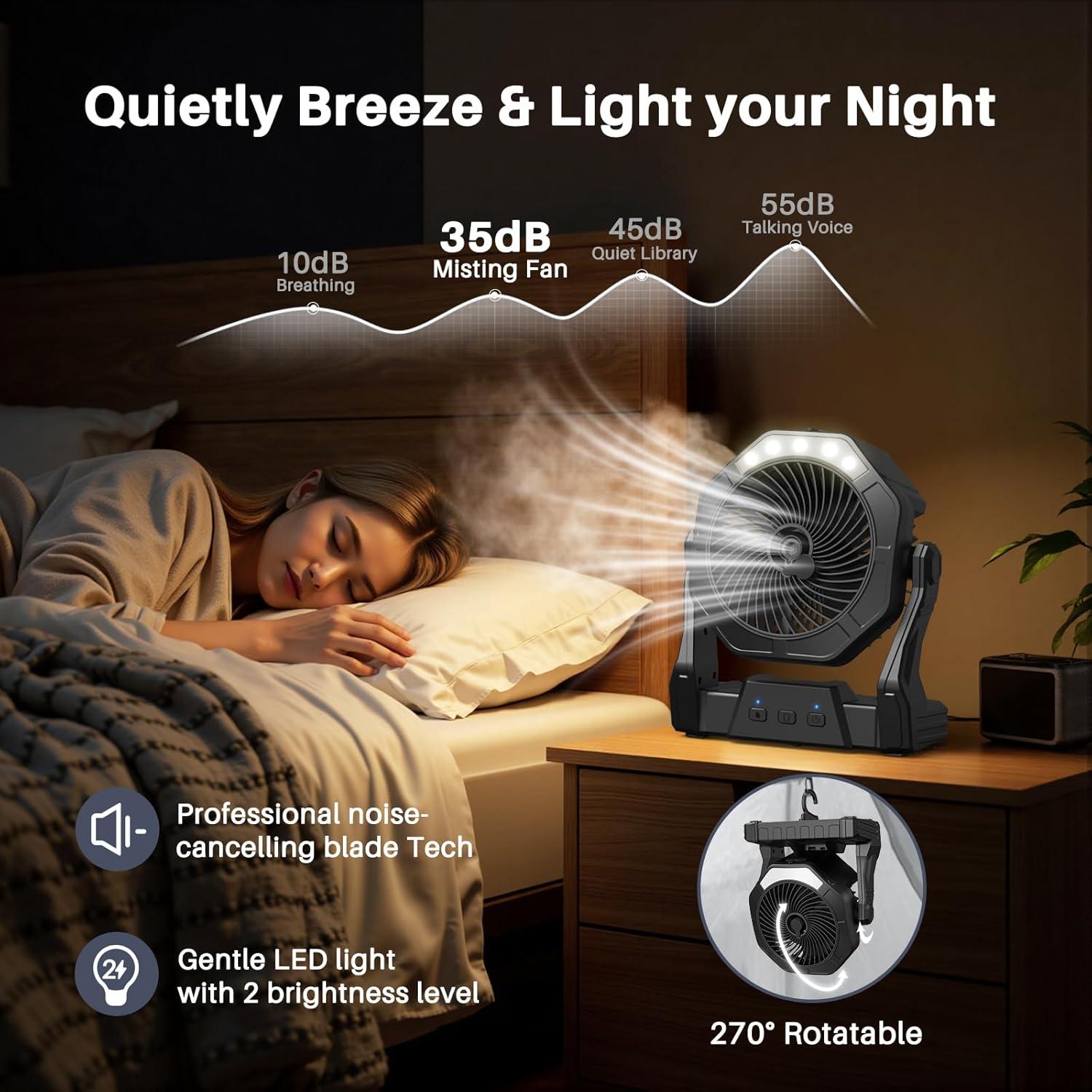 Ventilador portátil de nebulización Ausic P20 10000mAh 250ml