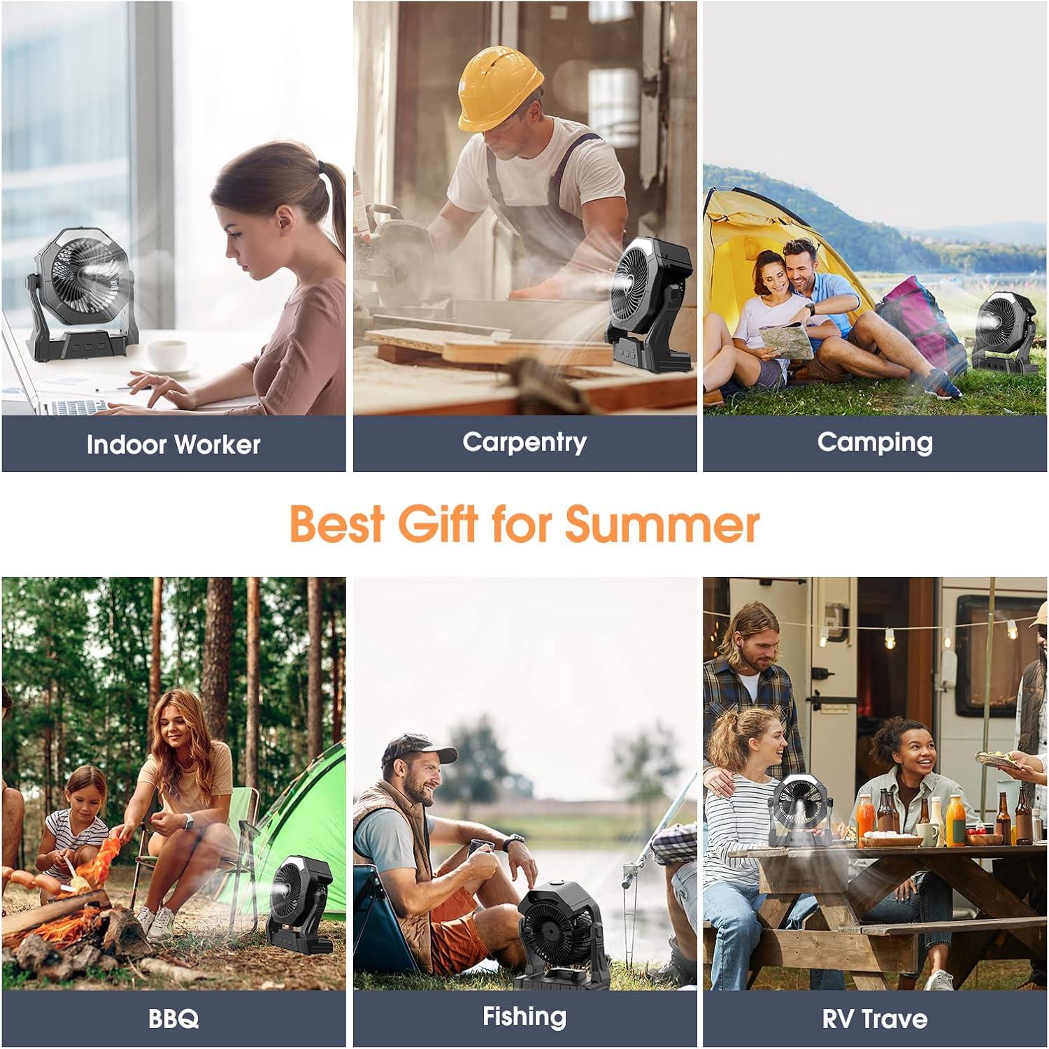 Ventilador portátil de nebulización Ausic P20 10000mAh 250ml