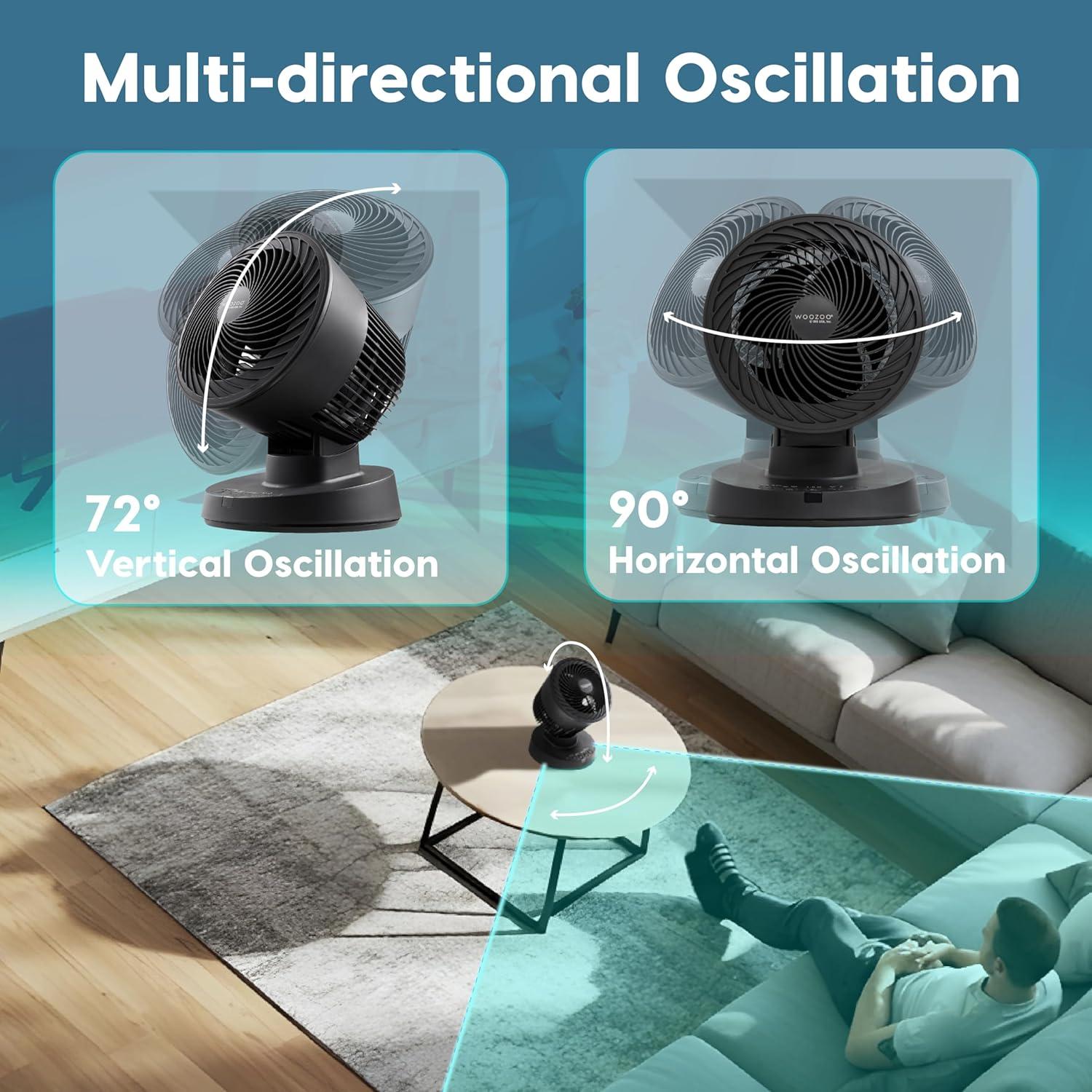 Ventilador Circulador de Aire IRIS WOOZOO 3 Velocidades Negro