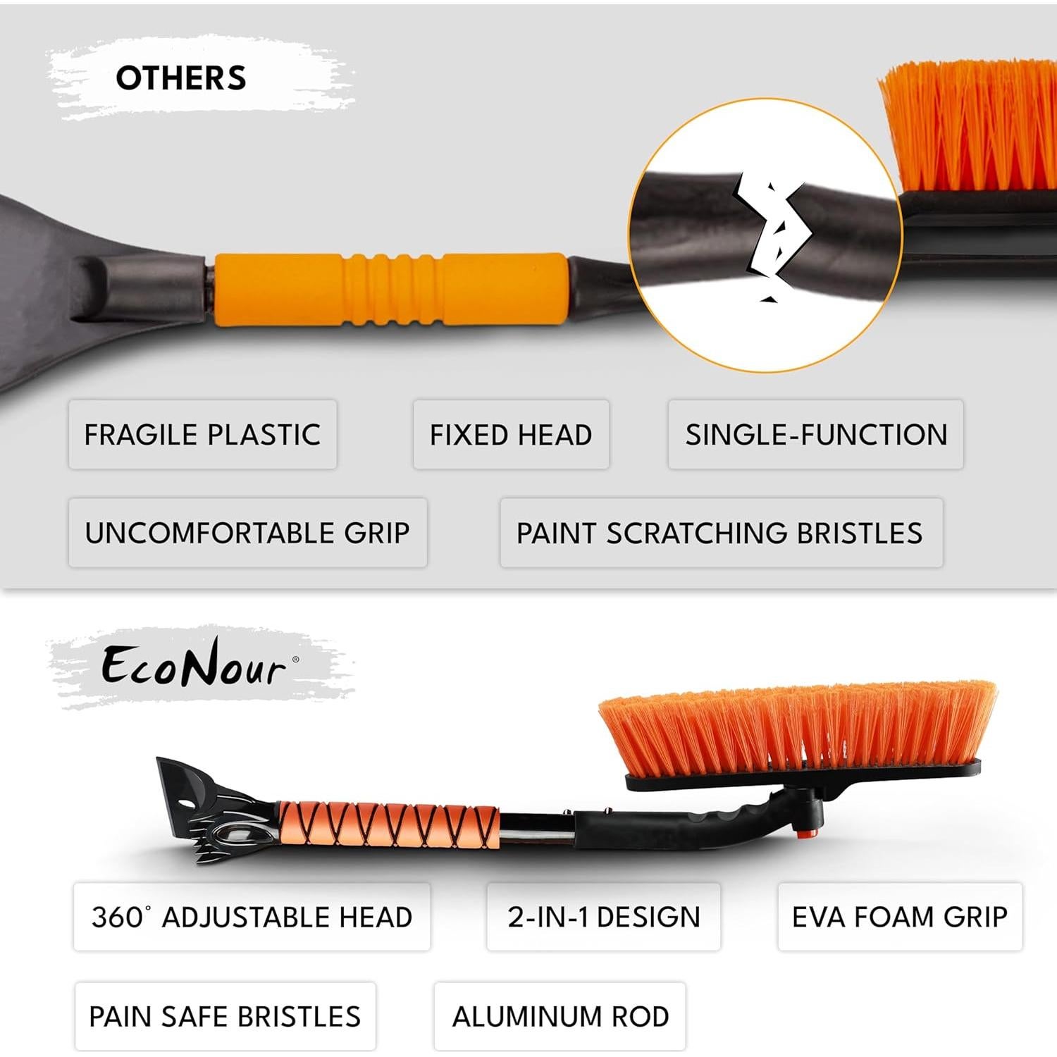 Cepillo de Nieve EcoNour 68.58 cm con Raspador de Hielo