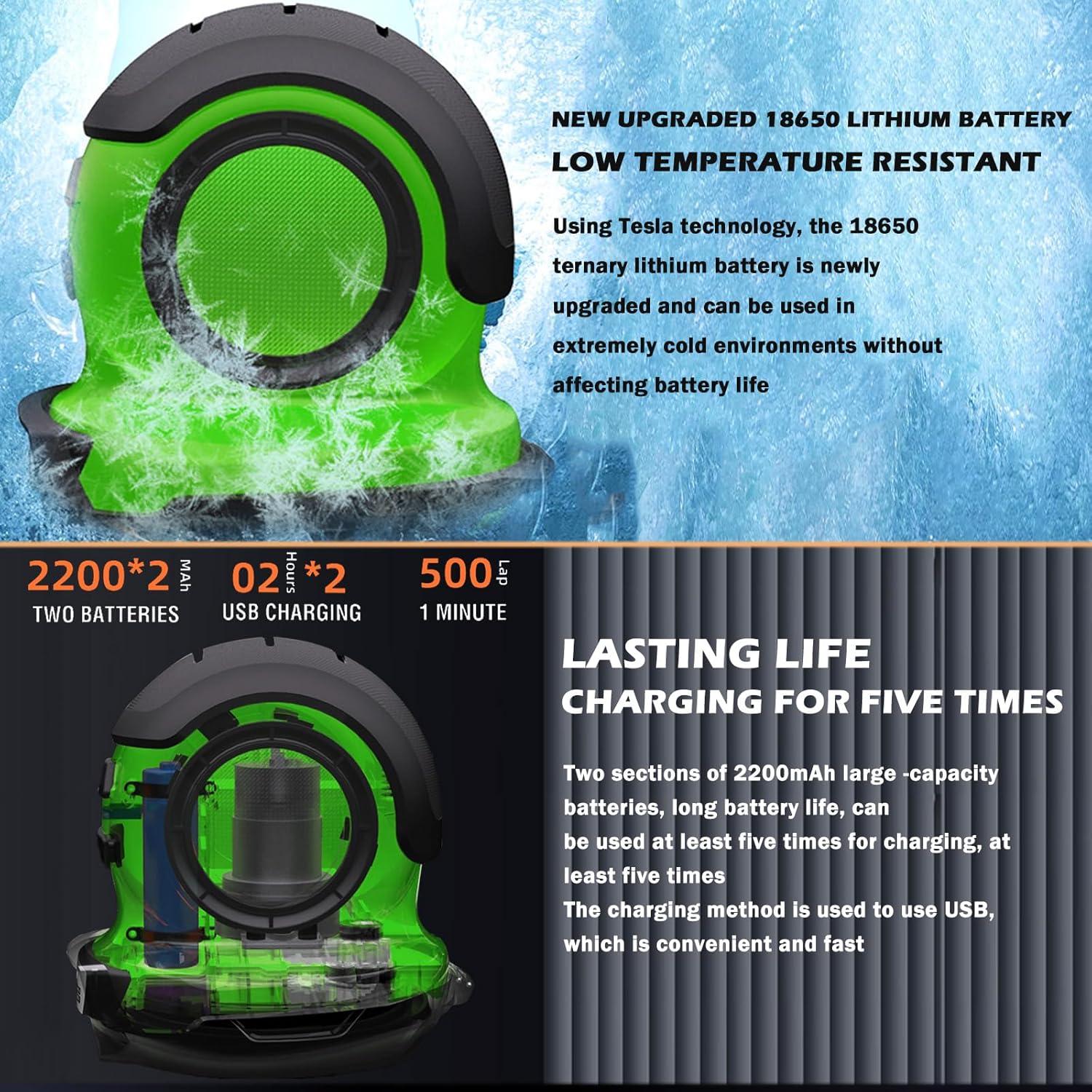 Raspador de Hielo Eléctrico Asenron 3 en 1 Portátil 0.83 kg