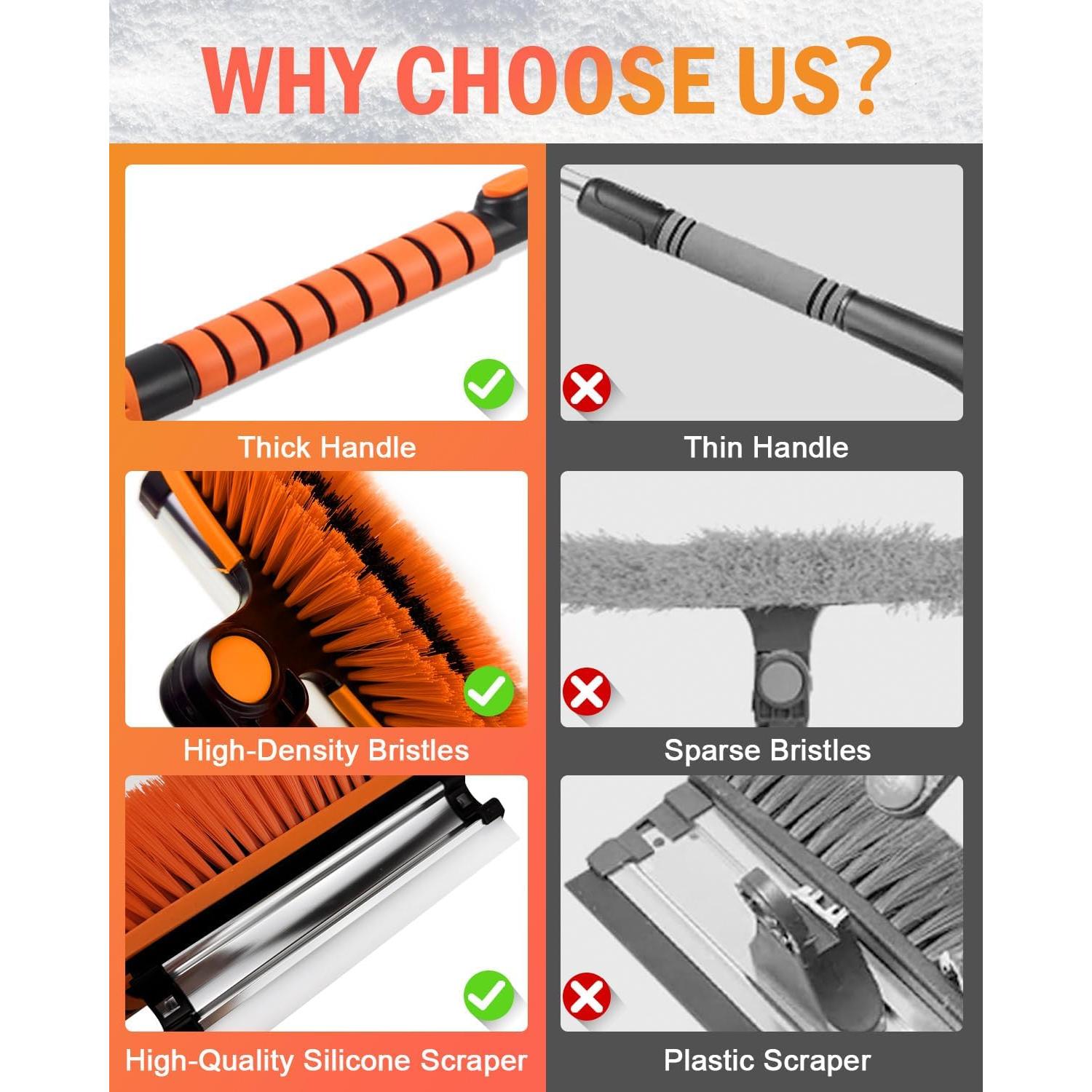 Raspador de Hielo Rantizon Telescópico 3 en 1 109 cm