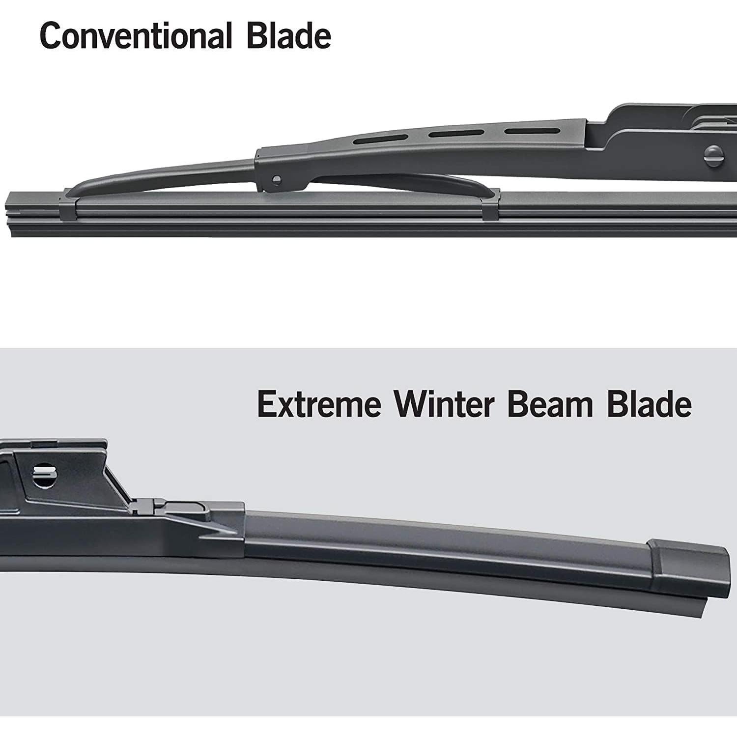 Limpiaparabrisas TRICO 28" + 24" Premium + Raspador de Hielo