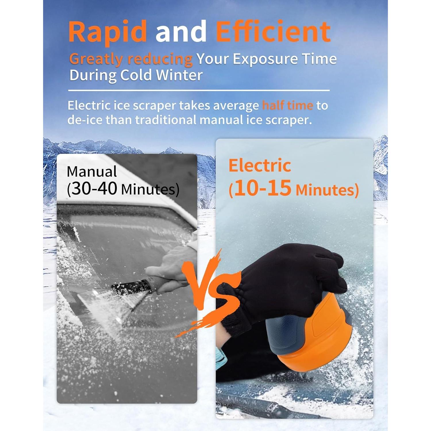 Raspador de Hielo Eléctrico RERPET AD-04349-O 4400mAh