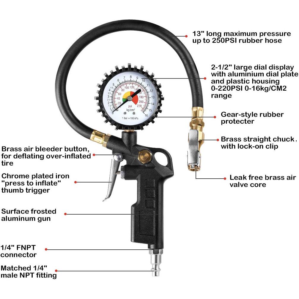 Inflador y Medidor de Presión de Neumáticos CZC AUTO 3 en 1