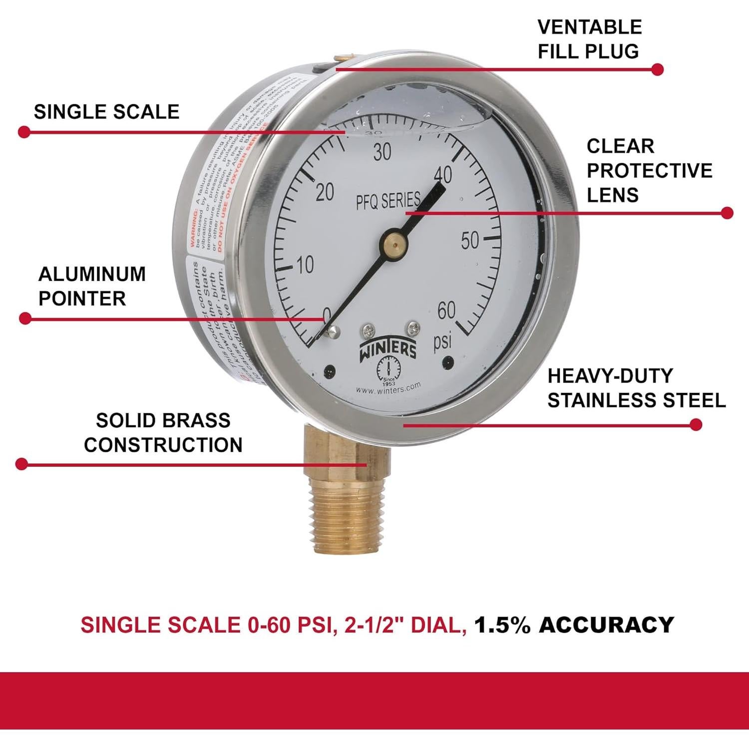 Manómetro Industrial Winters PFQ 2.5" Escala 0-60 PSI