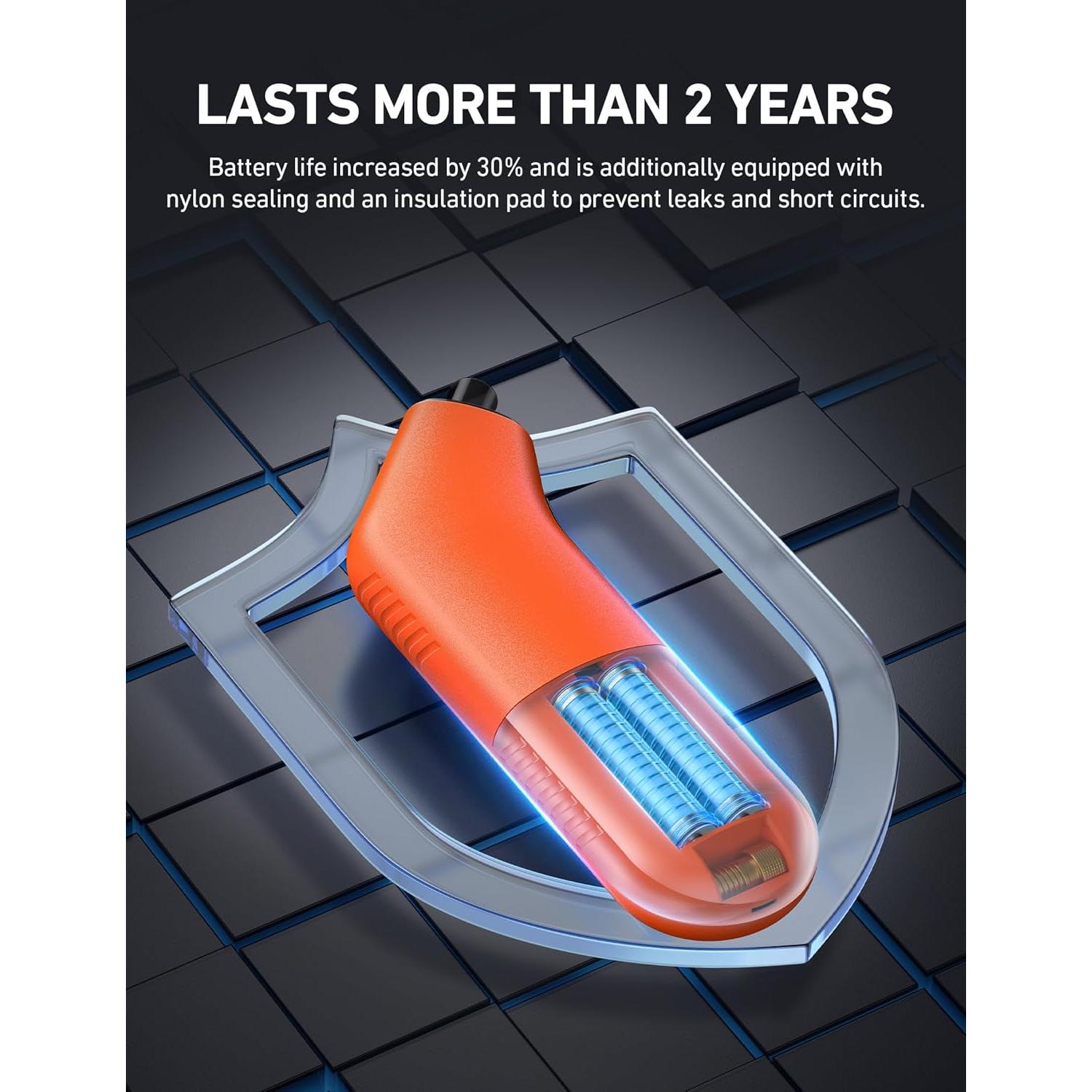 Medidor de Presión de Neumáticos Digital AstroAI 3-300 PSI