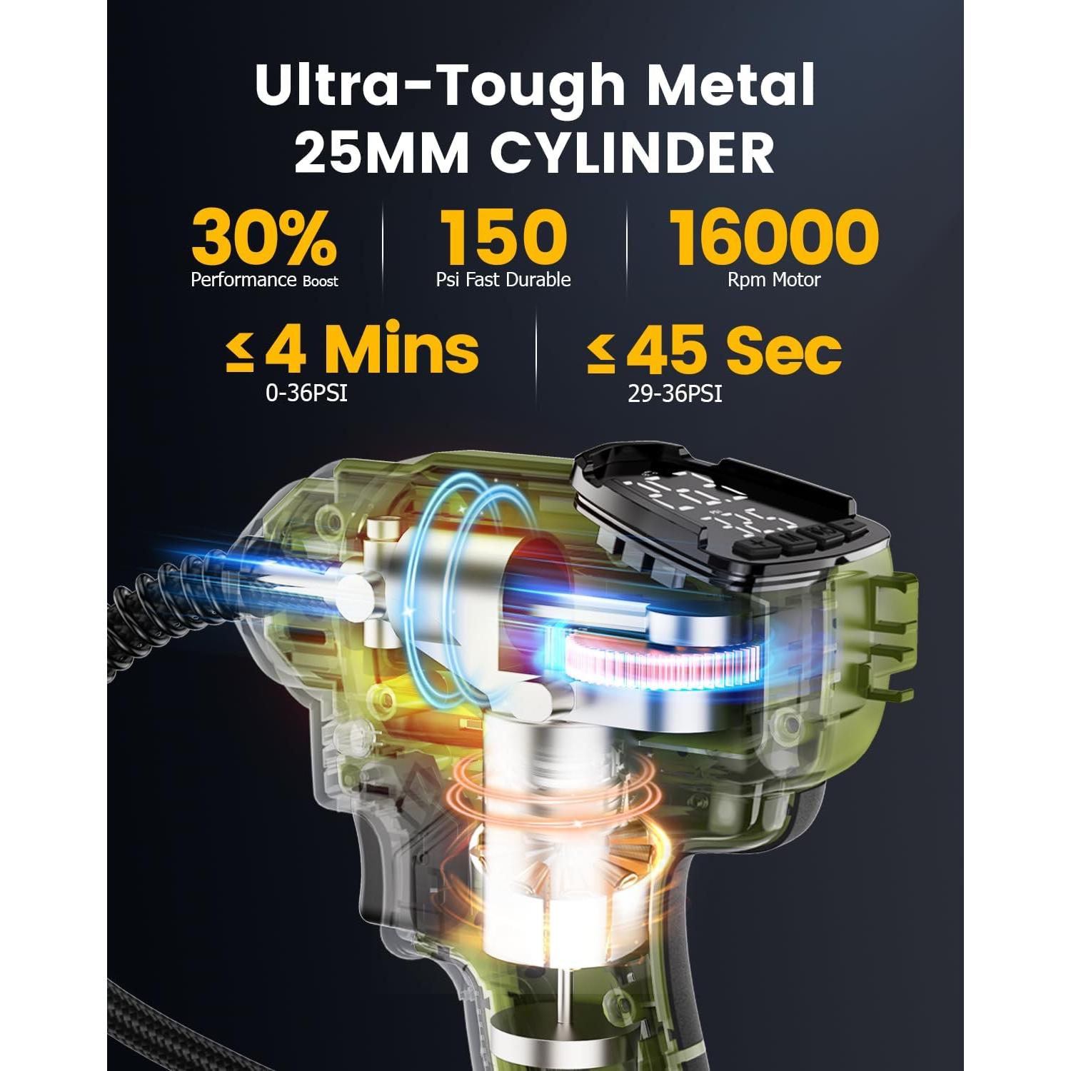 Inflador de Neumáticos Portátil DEJUNPIOOL 21V 4000mAh LED