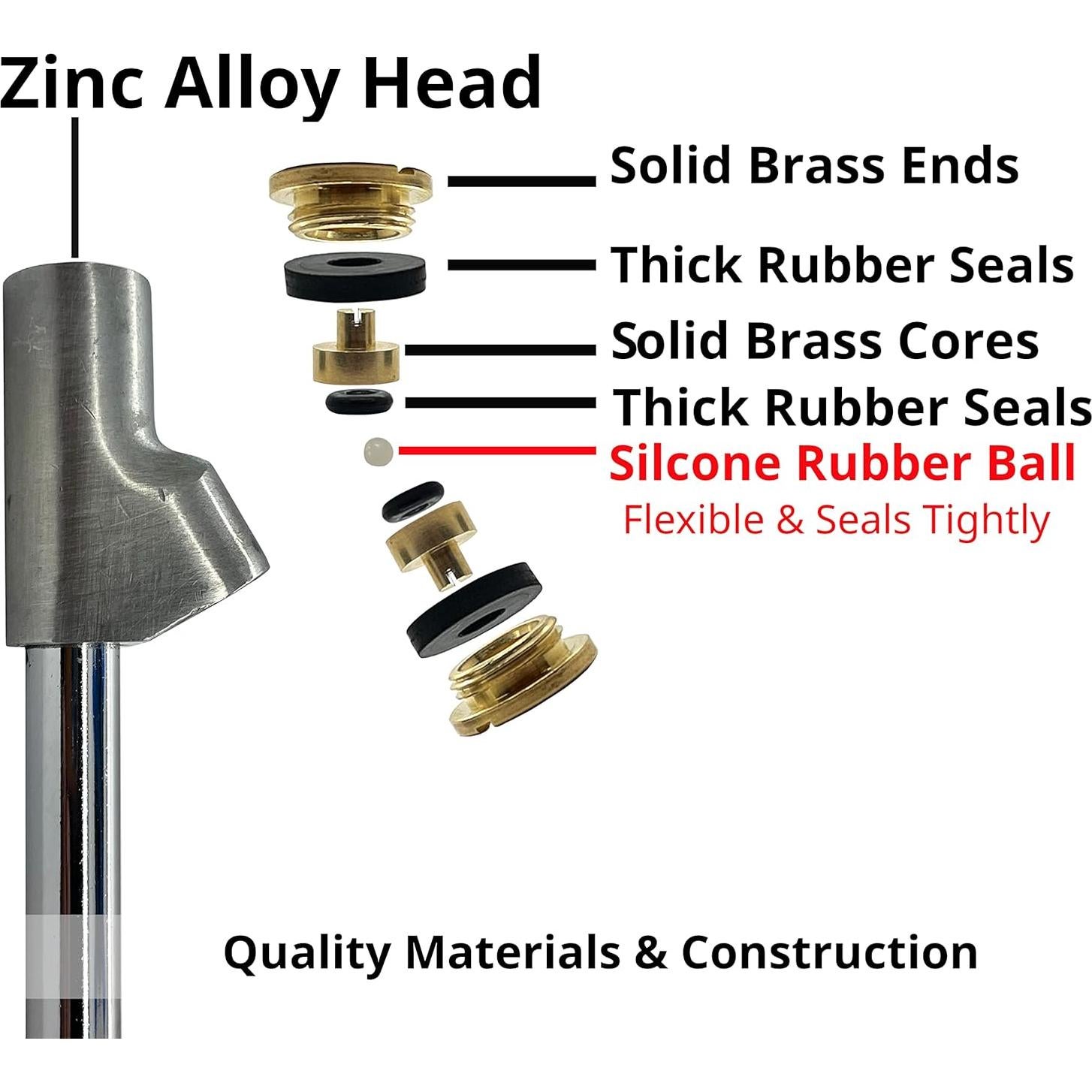 Medidor de Presión de Neumáticos Jon MFB 10-150 PSI Doble Cabezal