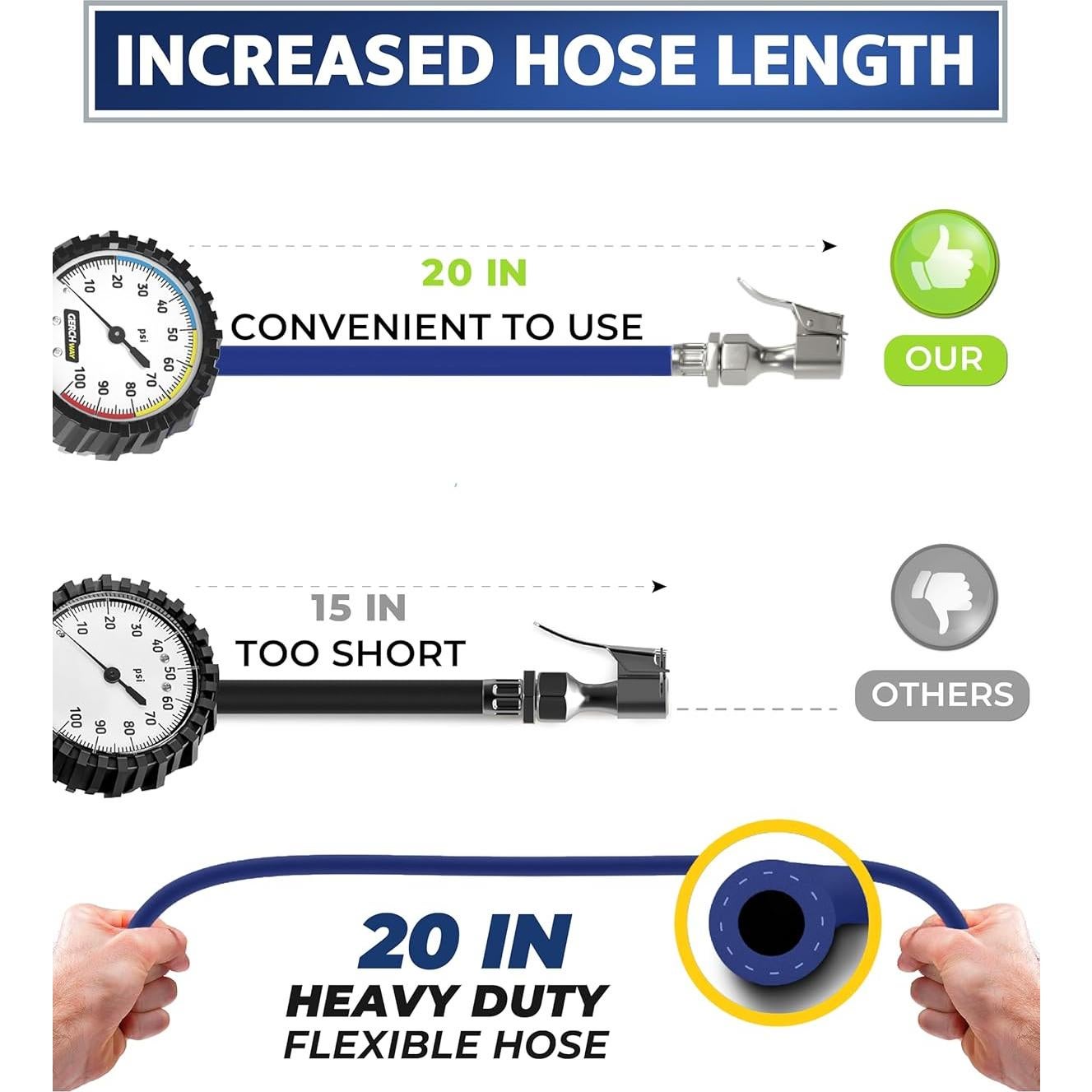 Manómetro de presión de neumáticos Gerchway 100 PSI con inflador