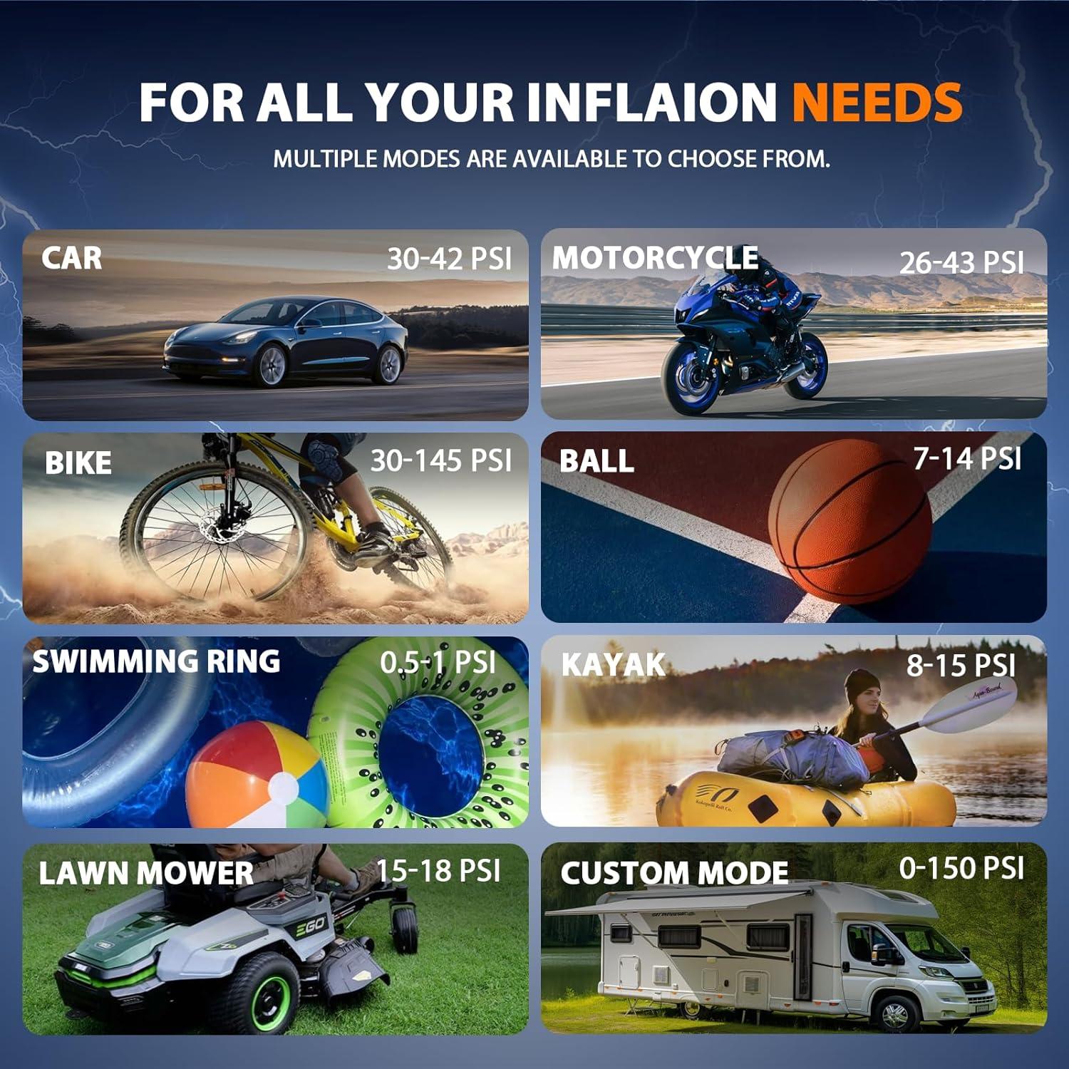 Compresor de Aire Portátil Achansfam 150 PSI con Manómetro Digital