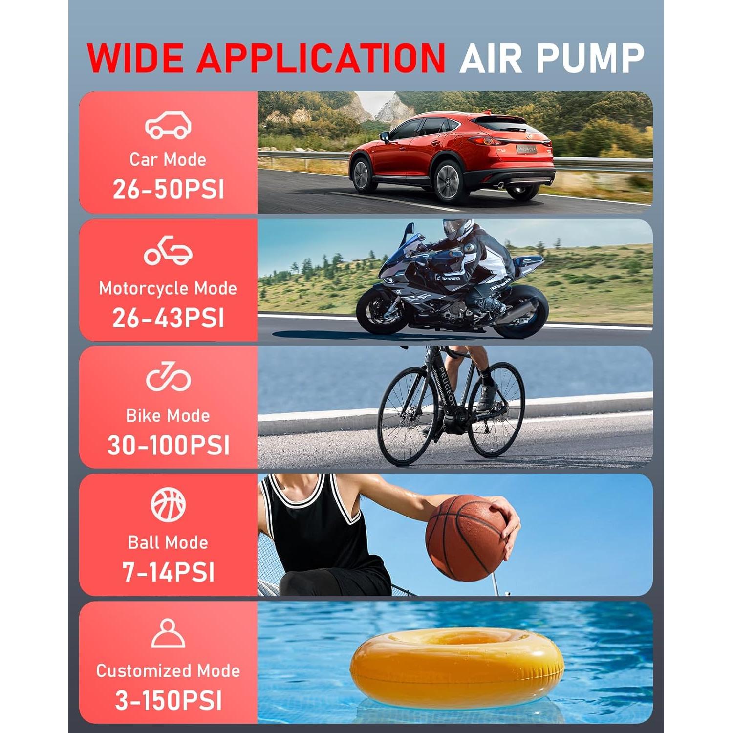 Compresor de Aire Portátil Aneson CZK-DC04 150 PSI 12V