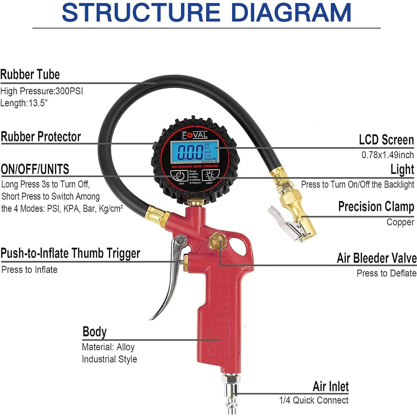 Inflador Digital de Neumáticos FOVAL con Manómetro 250 PSI