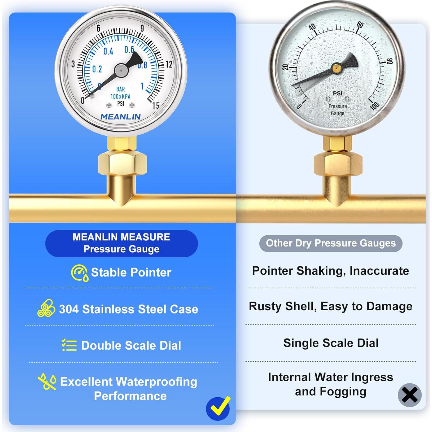 Manómetro de Presión Seco MEANLIN 0-15Psi Acero Inoxidable