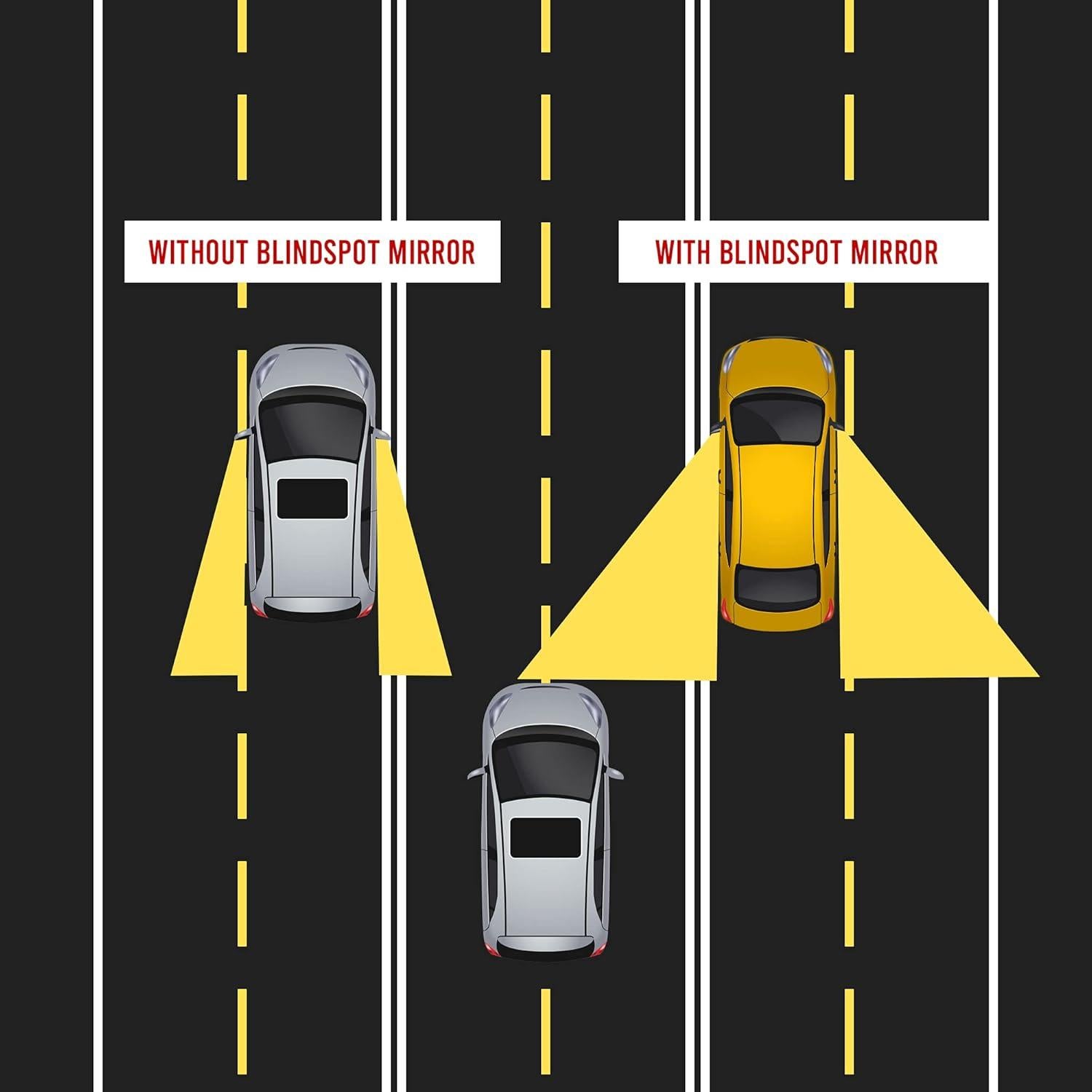 Espejos de Punto Ciego Performore - Paquete de 2, 5 cm Convexos