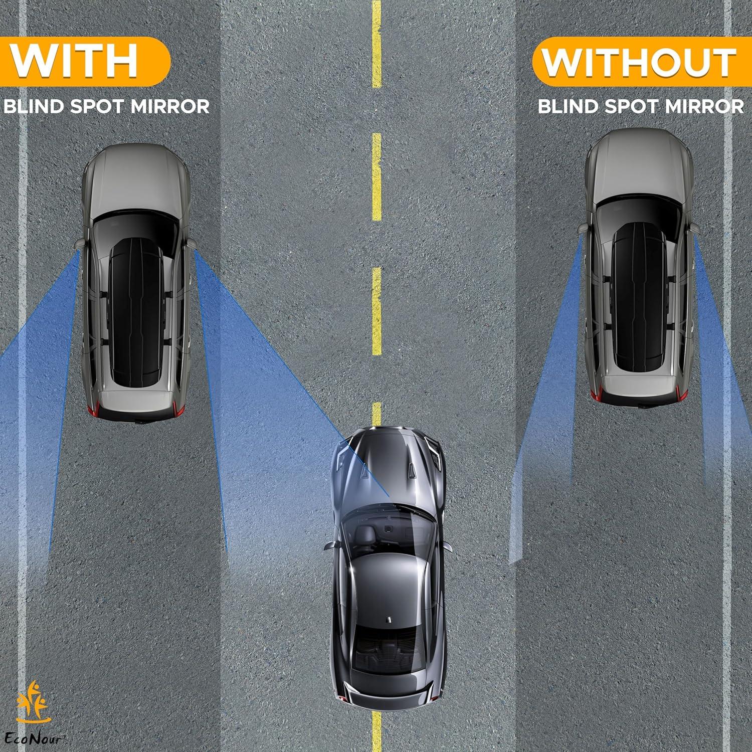 Espejo de Punto Ciego EcoNour con Protector de Lluvia - Paquete de 2