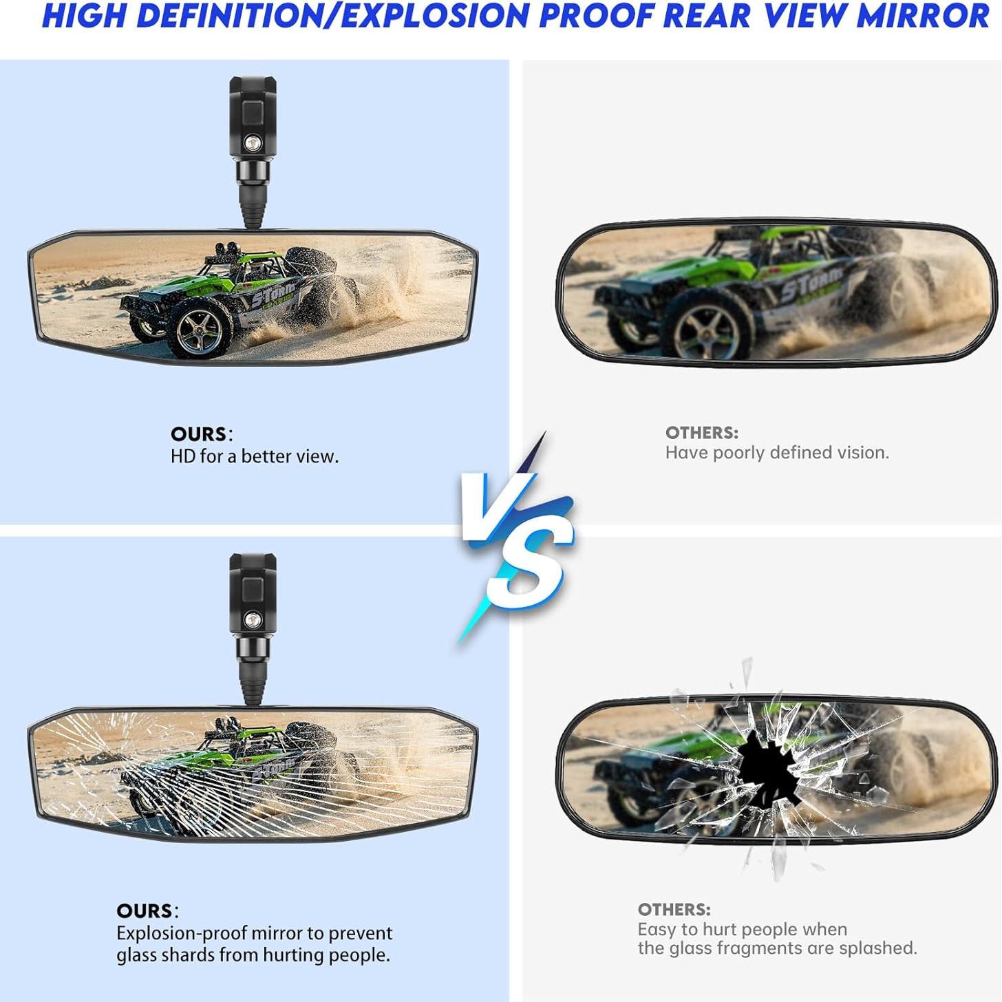 Espejo Retrovisor UTV SHEJISI UTV-101C Ajustable 360°