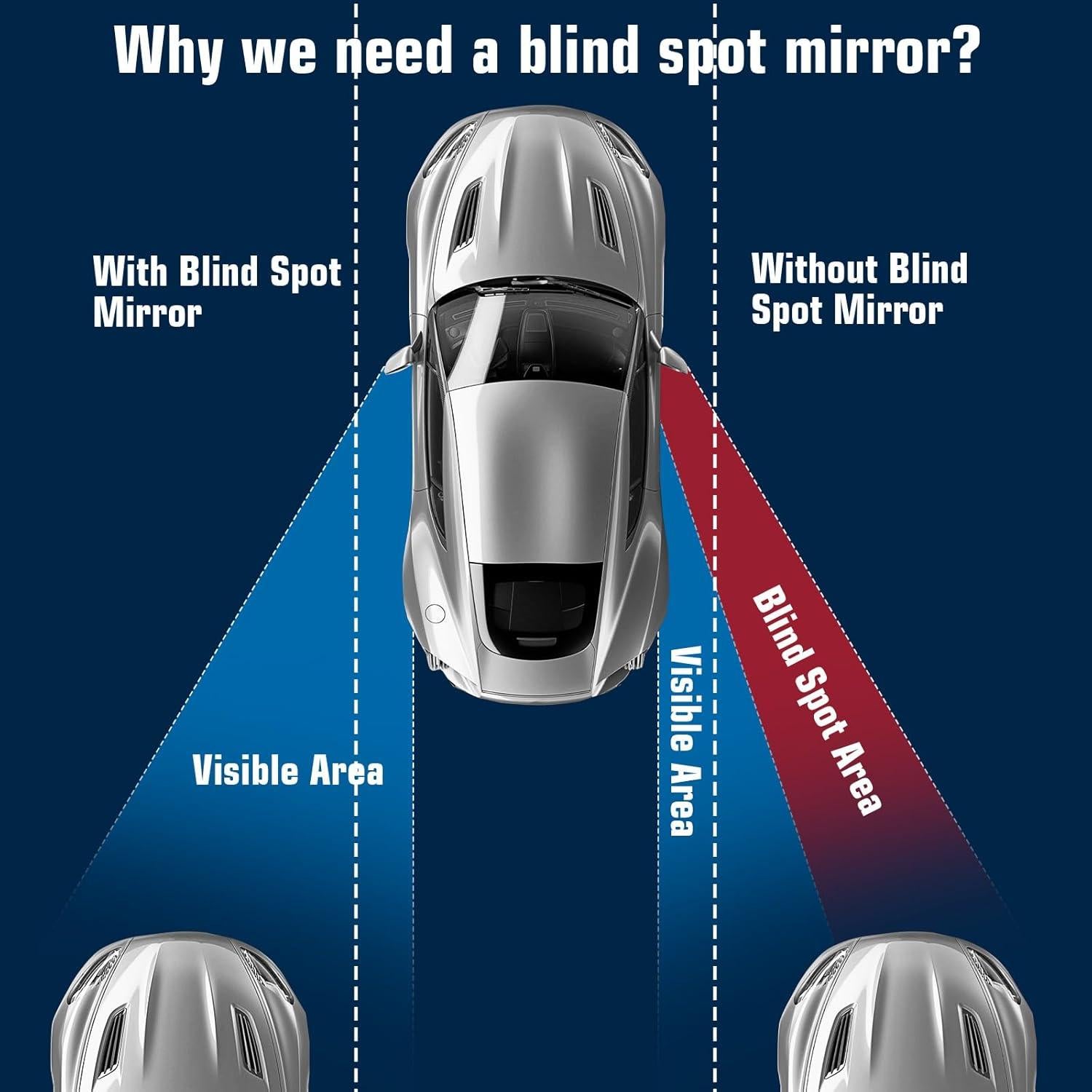 Espejos de Punto Ciego Sin Marco CIATBYYJ 2 Pcs 9.1x2.9cm