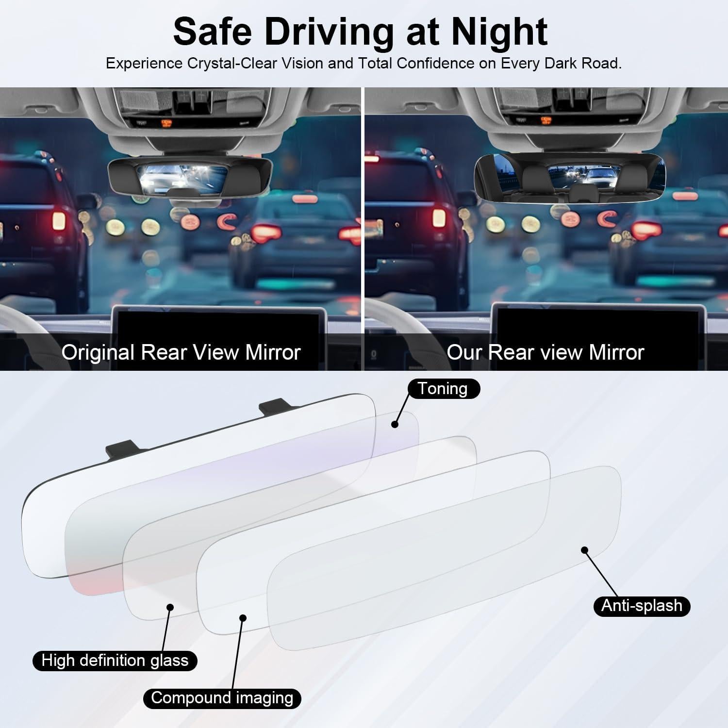 Espejo Retrovisor Panorámico LivTee 30x8.2cm Convexo Sin Marco