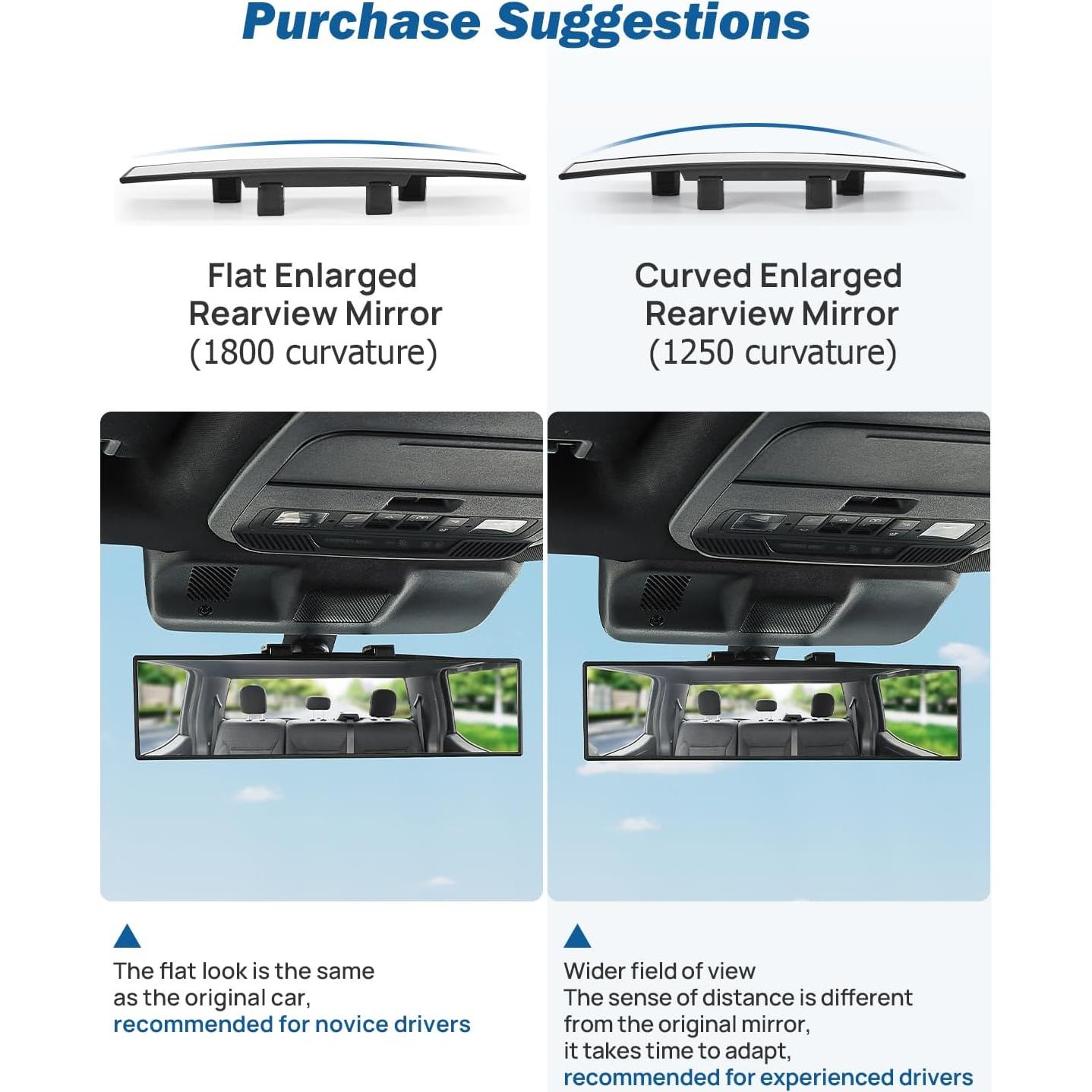 Espejo Retrovisor Curvado Ampliado JOYTUTUS 1250 - Reduce Punto Ciego