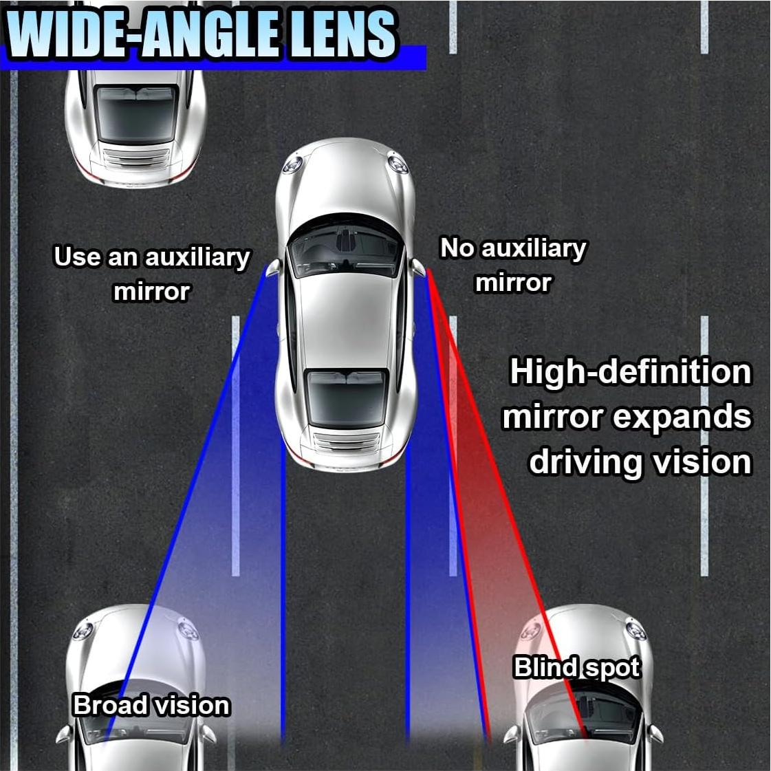 Espejo de Punto Ciego KITUREK Ajustable 9.34x3.51cm HD