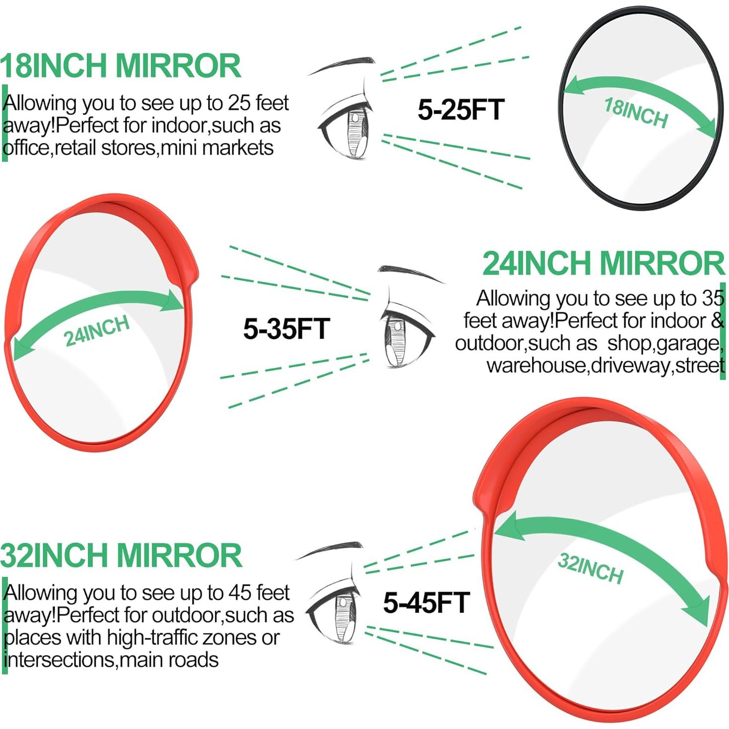 Espejo Convexo de Tráfico 61 cm - Seguridad y Visibilidad