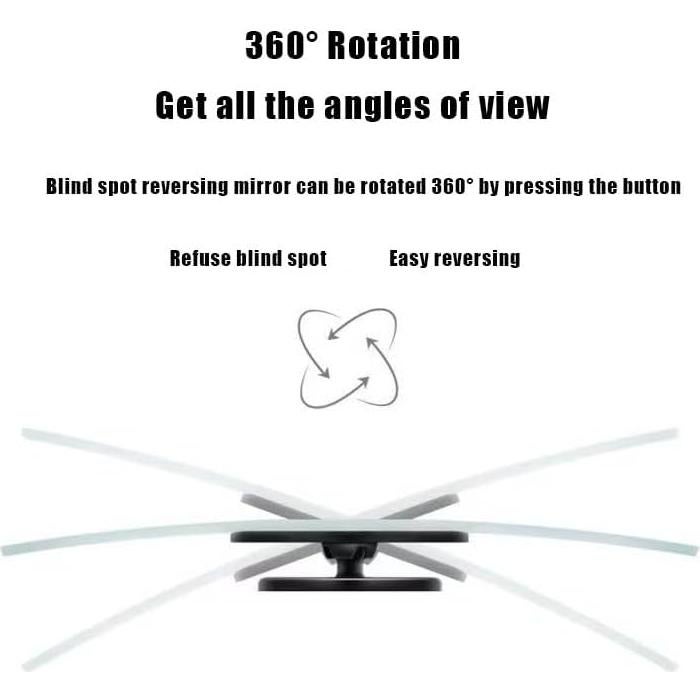 Espejo de Punto Ciego KARKOR Redondo HD Ajustable 360° - Paquete de 2