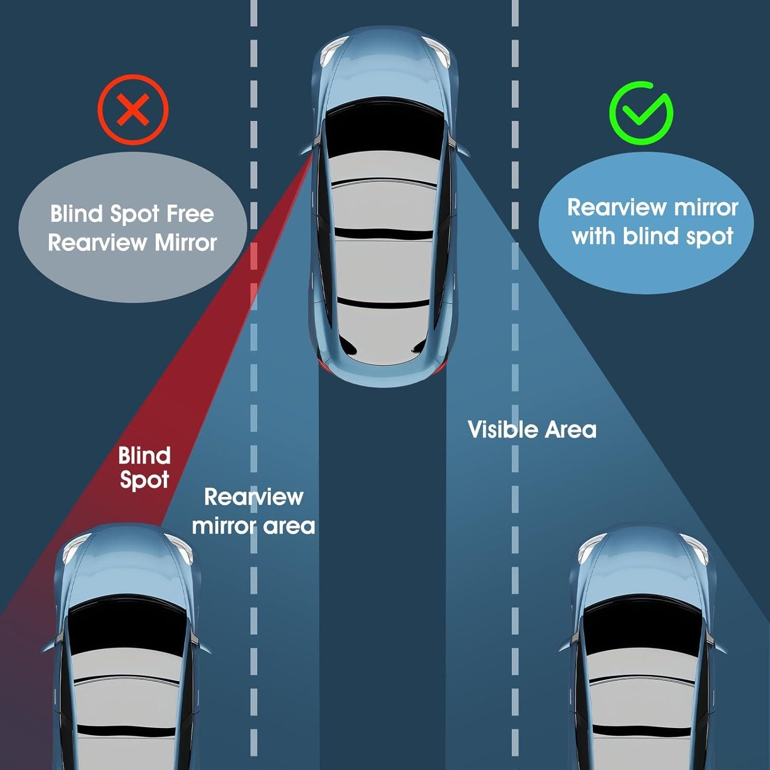 Espejos de Punto Ciego Larrel en Forma de Corazón - 2 Pcs