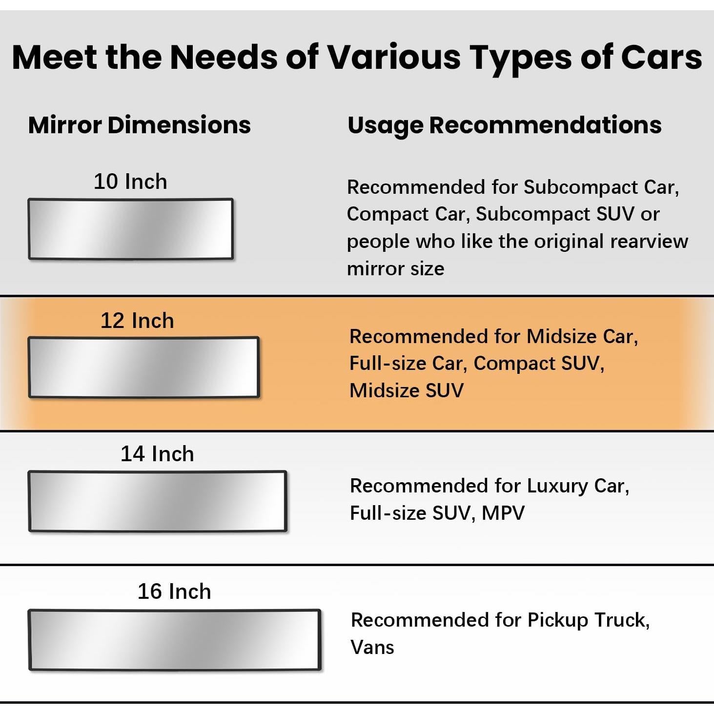 Espejo Retrovisor Panorámico Antideslumbrante HmmtyRack 30.48 cm
