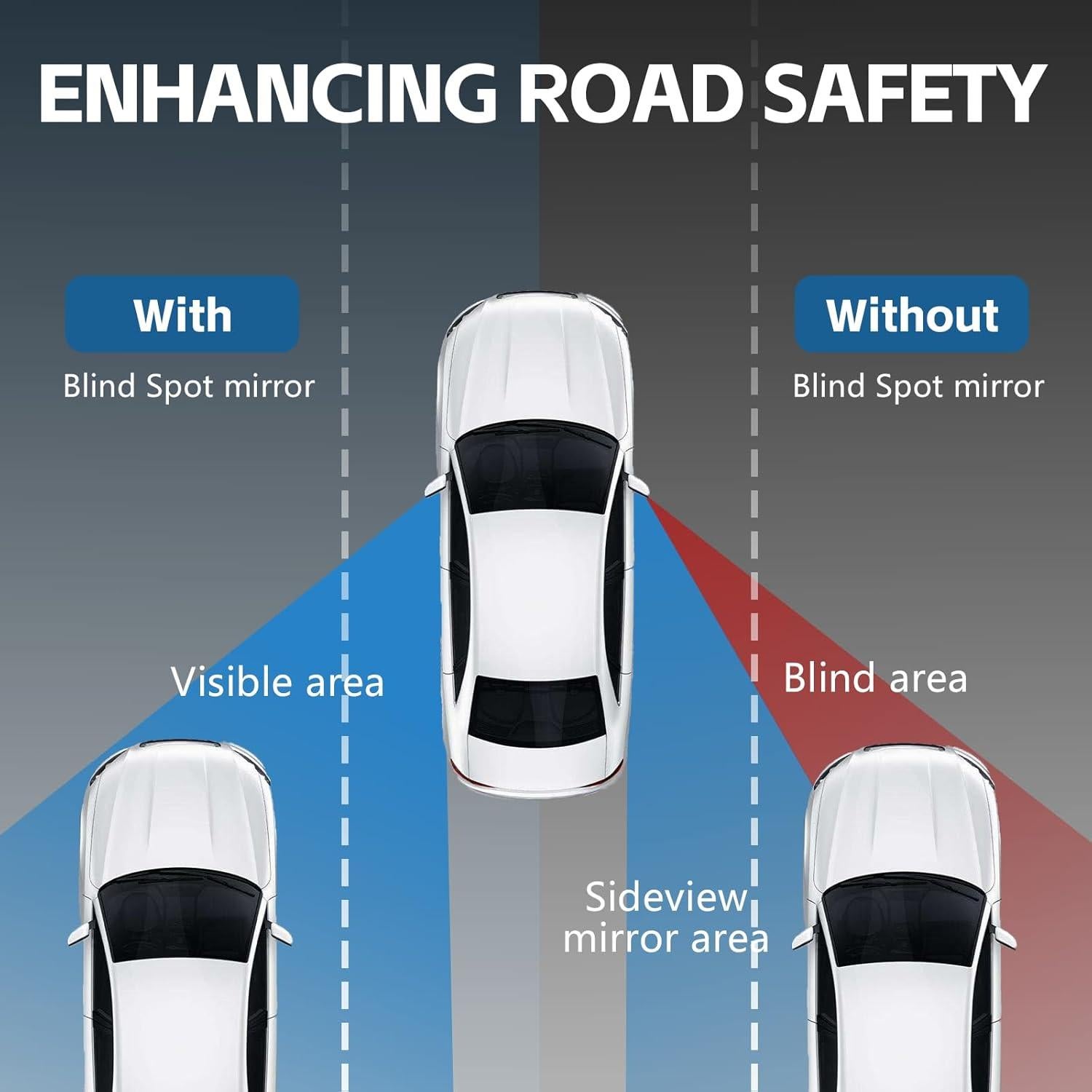 Espejos de Punto Ciego Wuyaoyao 2PCS Ajustables HD 360°