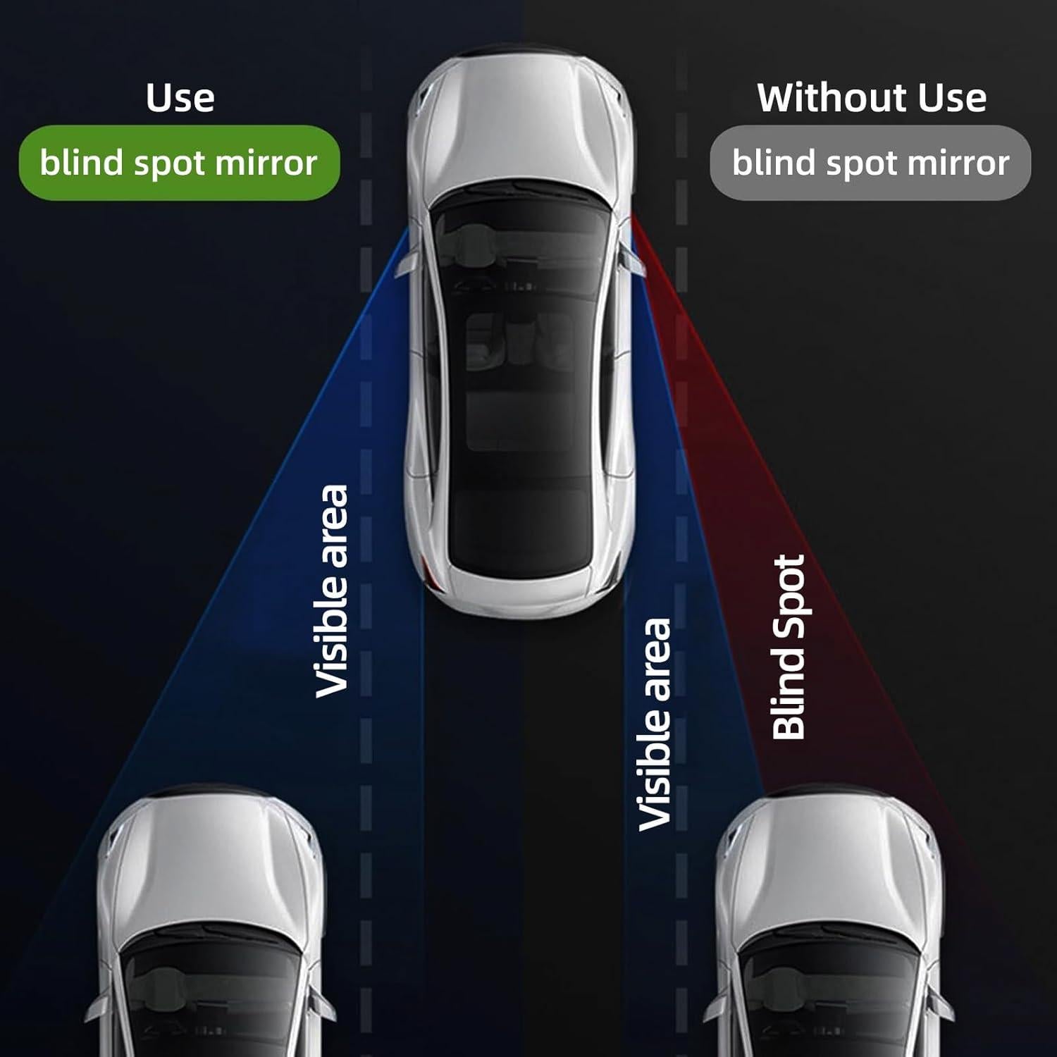 Paquete de 8 Espejos de Punto Ciego Pretwad 50mm Convexos