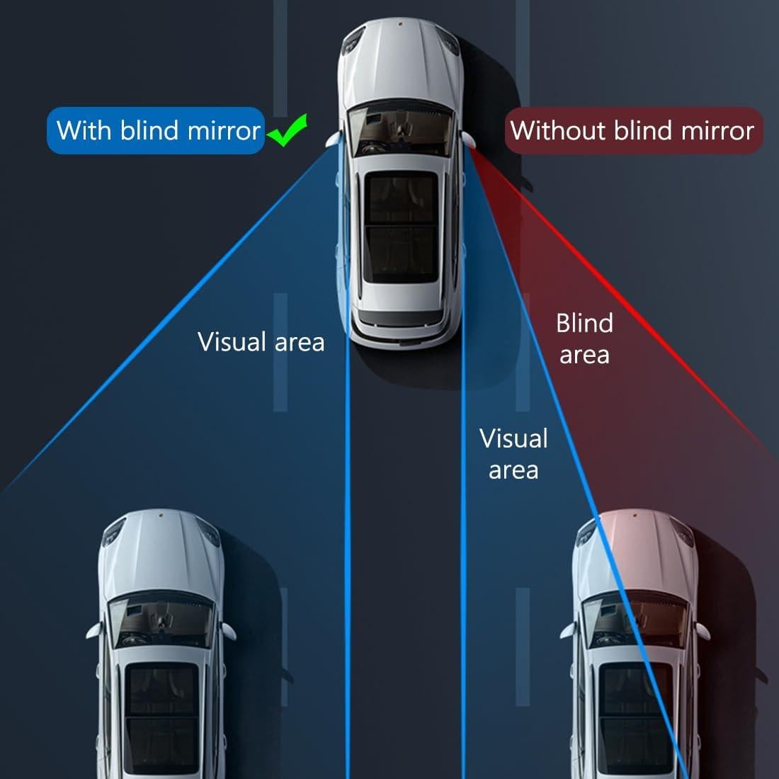 Espejos de Punto Ciego SANTACIN STC-YMJ-24 Redondos Ajustables