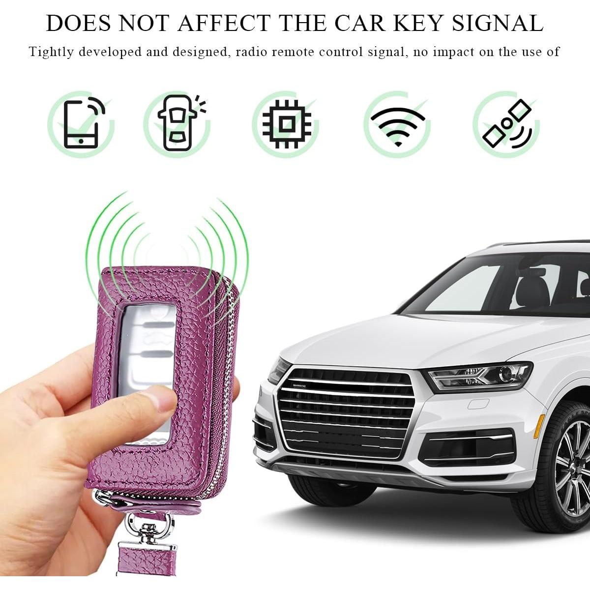 Funda de Llave de Auto Gasedin Púrpura Impermeable Universal