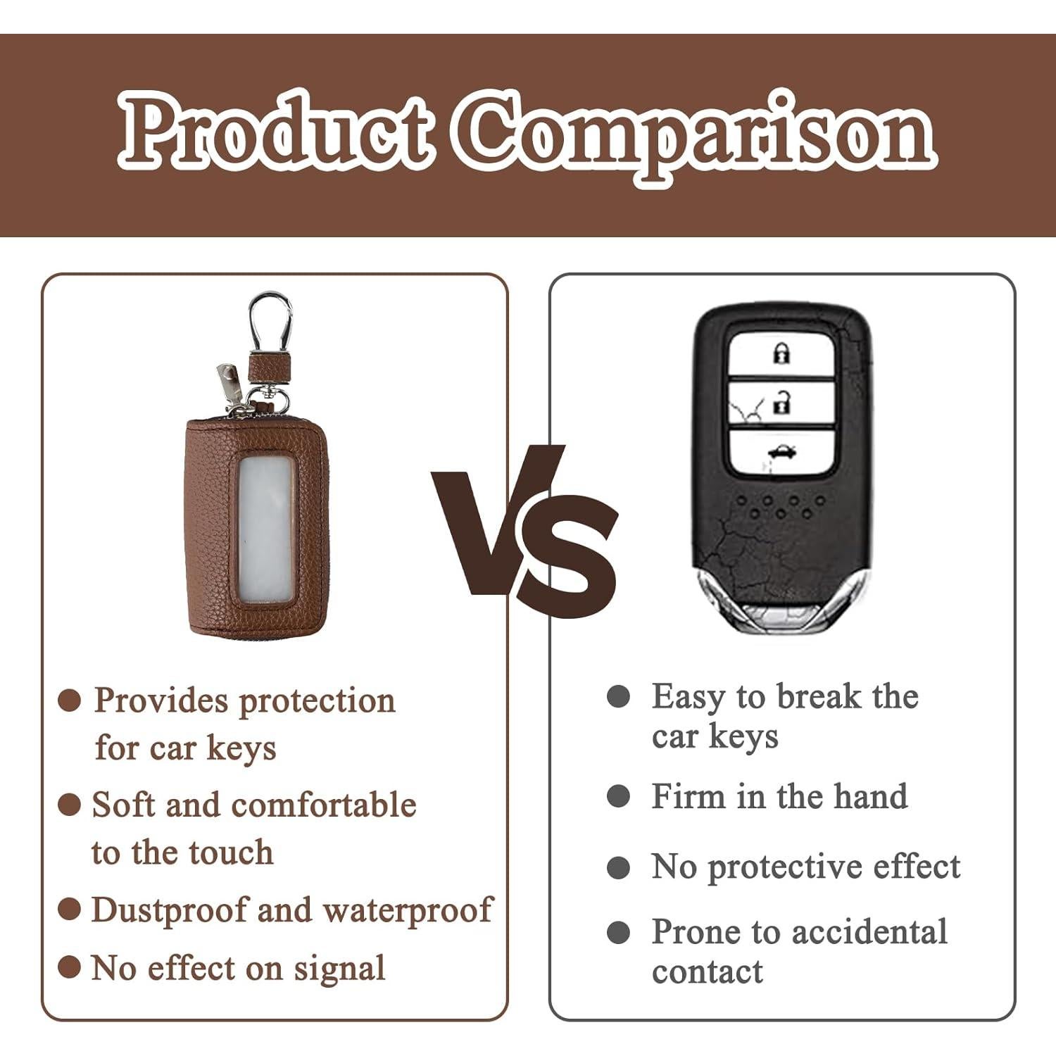 Funda Universal para Llave Panthra MYF-GJ006 - 2 Piezas, Resistente al Agua y Polvo