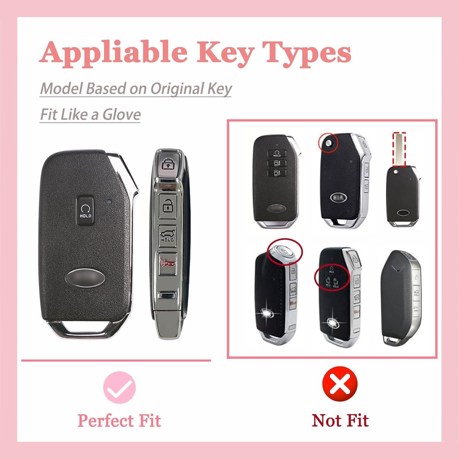 Cubierta de Llavero Kia TECARATE Blanco 5 Botones TPU