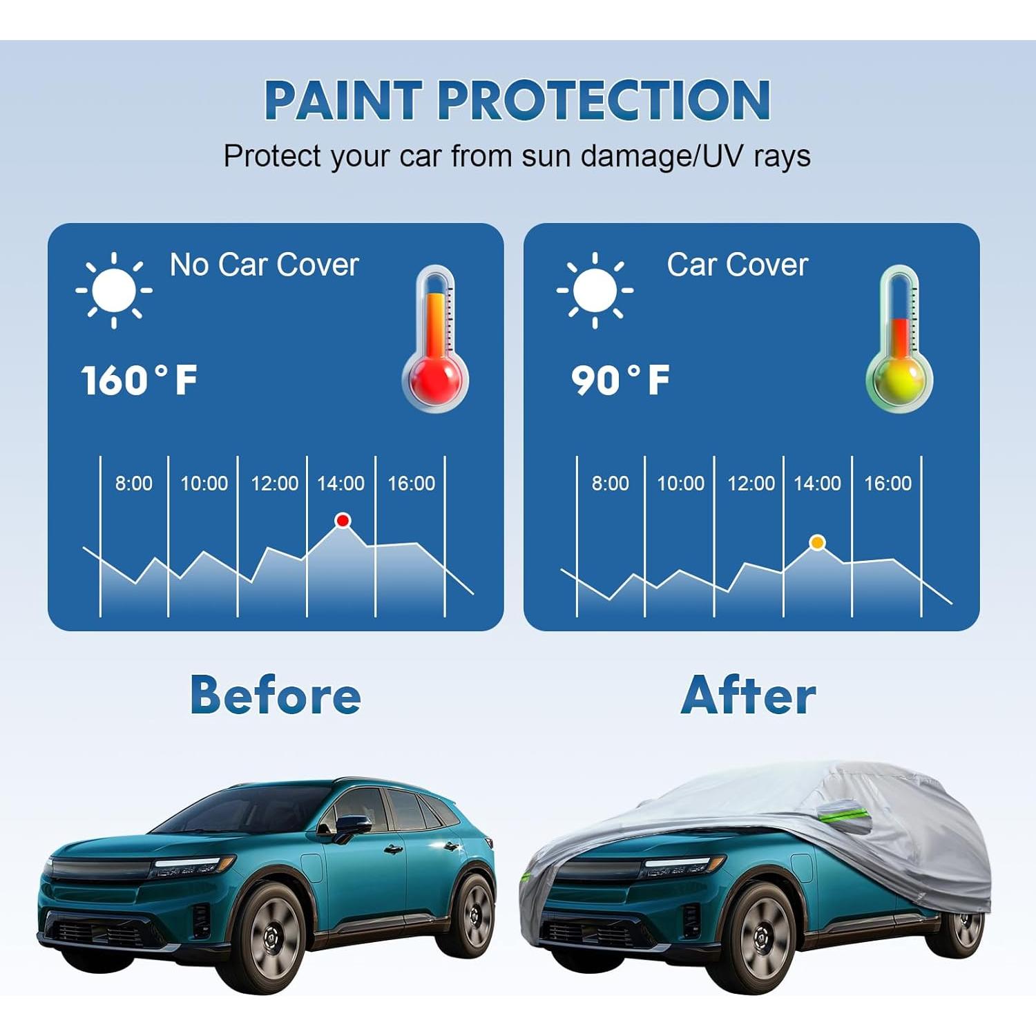 Funda Completa para Coche KEYOOG 6 Capas Impermeable 478-503 cm