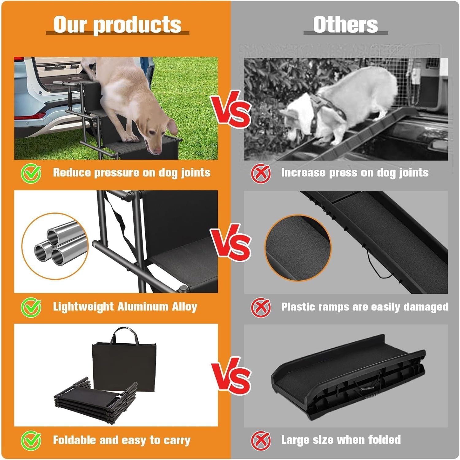 Escalera Plegable para Perros COOLOUS - 4 Escalones Antideslizantes