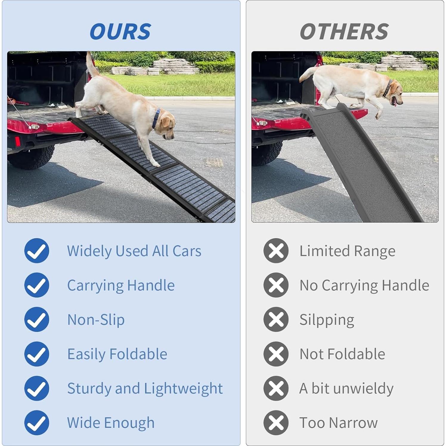 Rampa para perros Dirtreker 63"x17" antideslizante hasta 113.4 kg