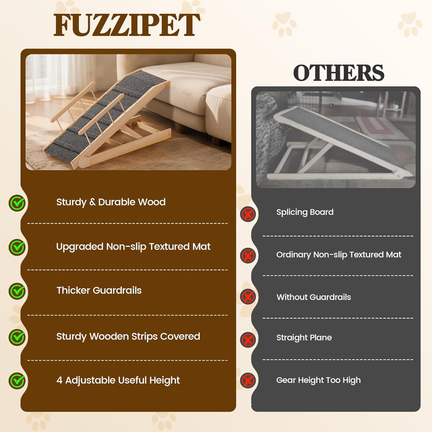 Rampa para Perros Fuzzipet 120 cm Antideslizante Ajustable