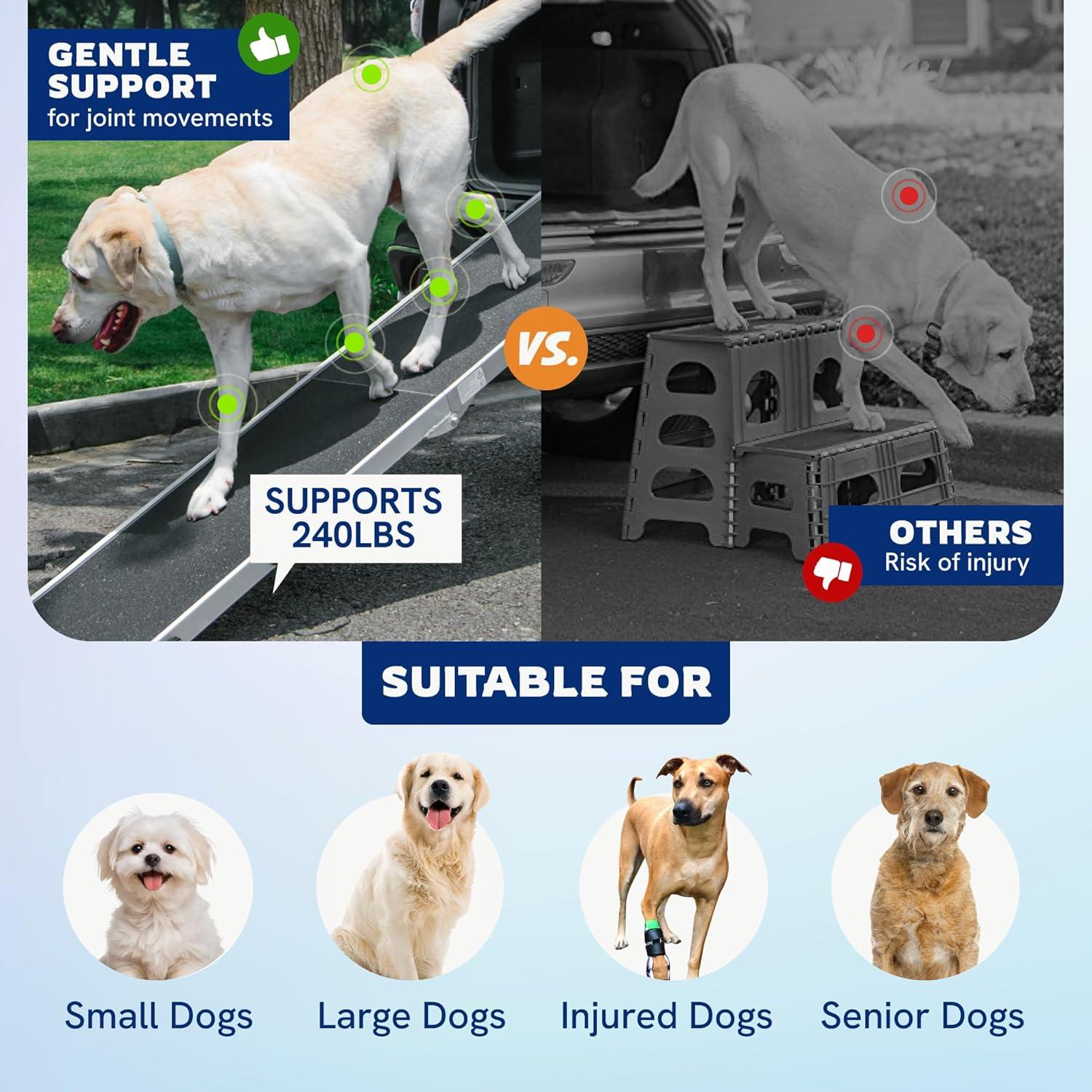 Rampa Plegable para Perros Panther Armor 121.9 cm Antideslizante