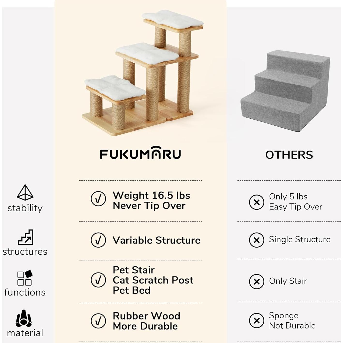 Escalera para Mascotas FUKUMARU de Madera 55 cm - Soporta 90 kg