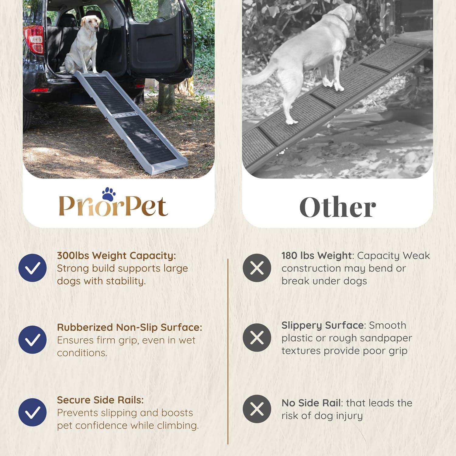 Rampa Plegable para Perros PRIORPET 174 cm Antideslizante