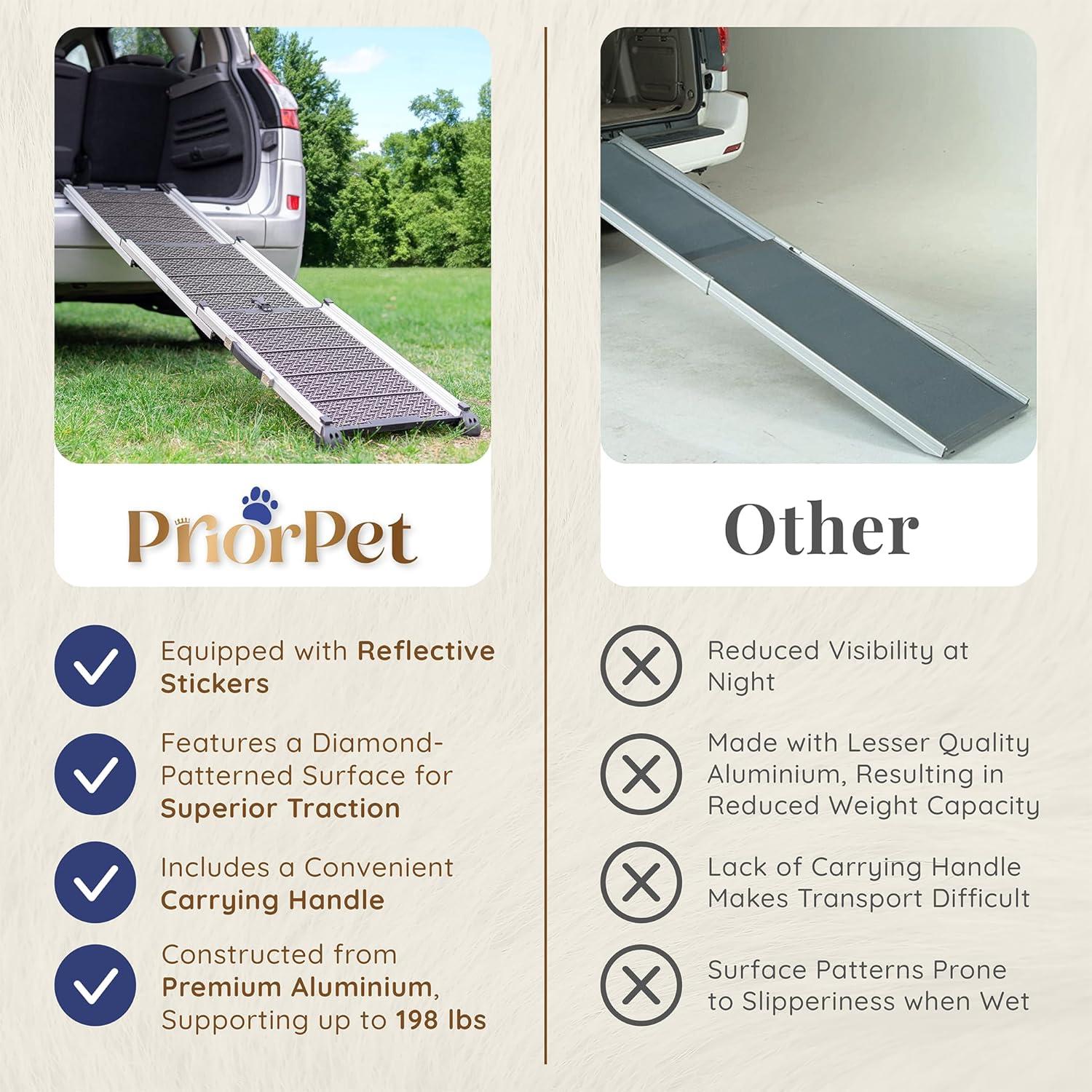 Rampa Telescópica para Perros PRIORPET 160 cm Antideslizante